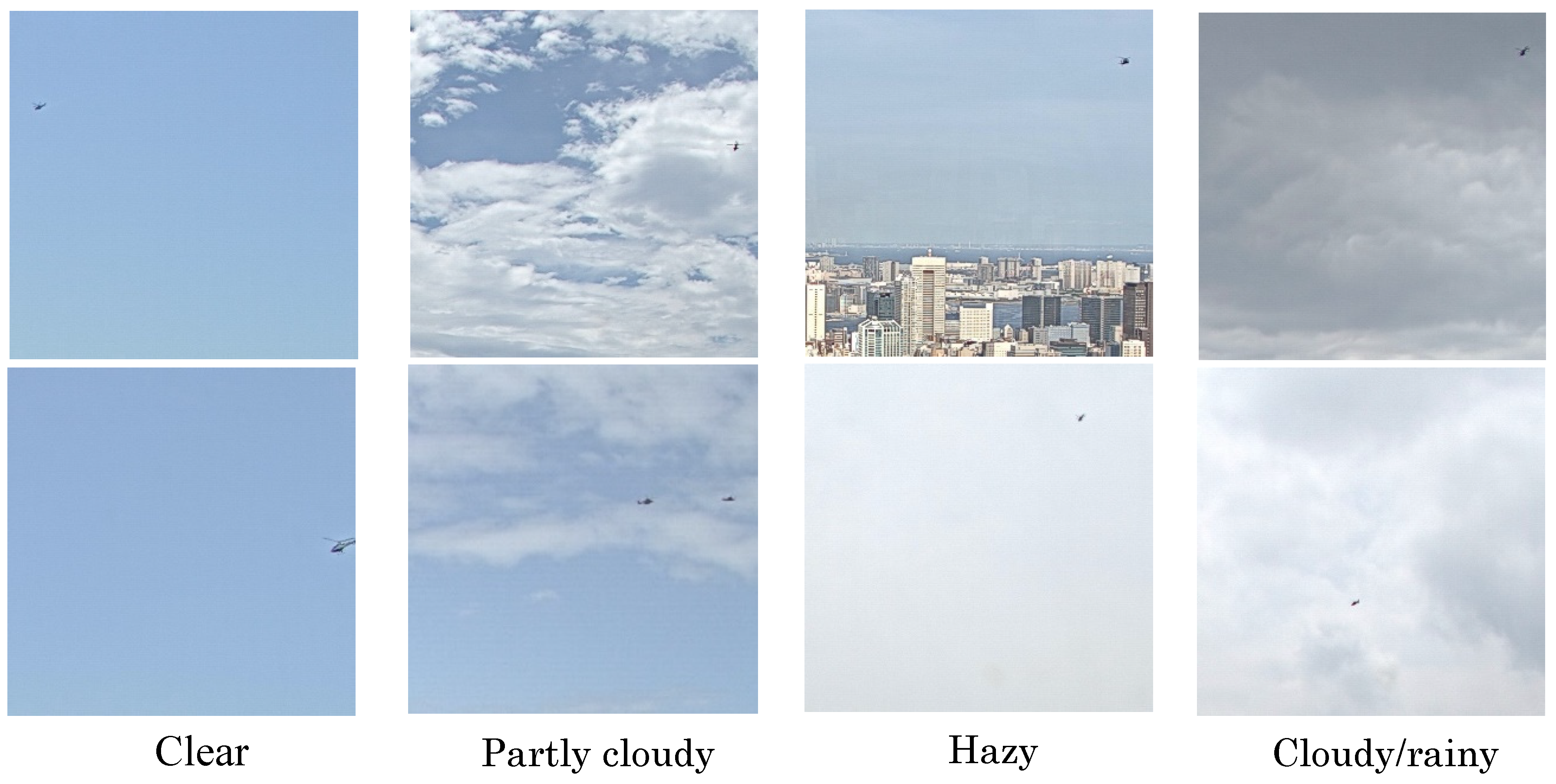 Sensors 20 07071 g005