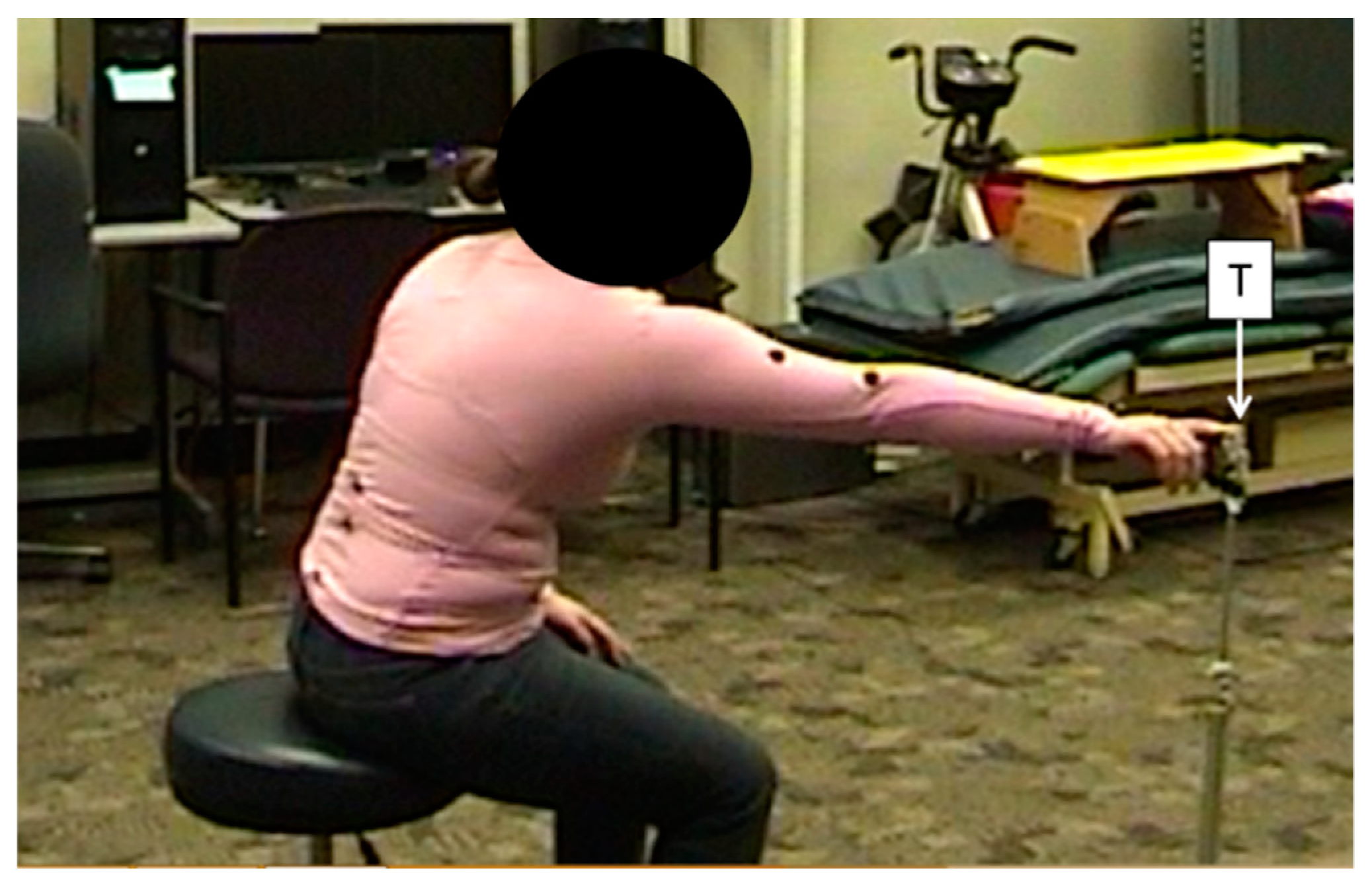 Sensors 20 07073 g001