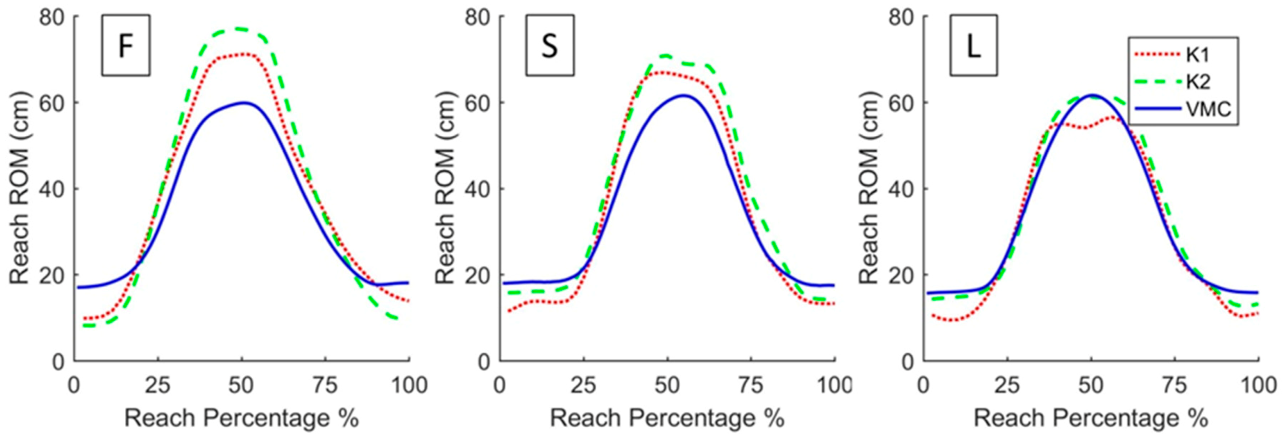 Sensors 20 07073 g003