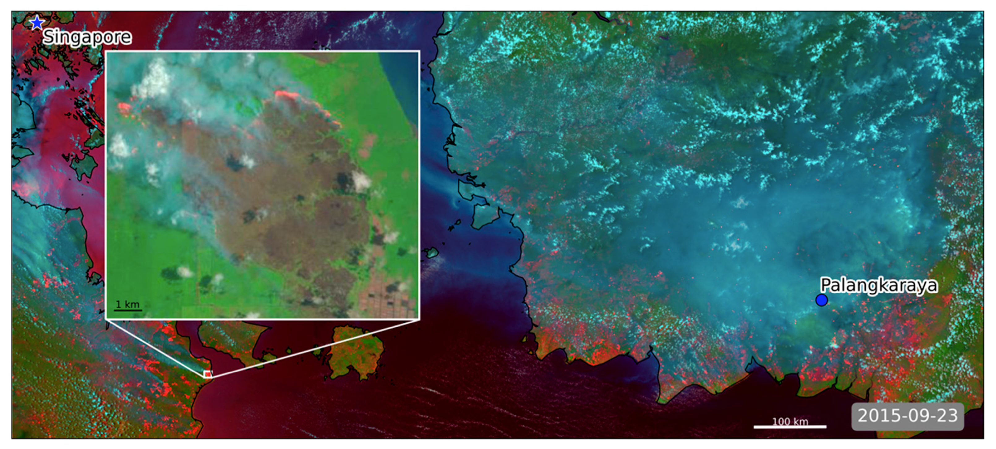Sensors 20 07075 g001