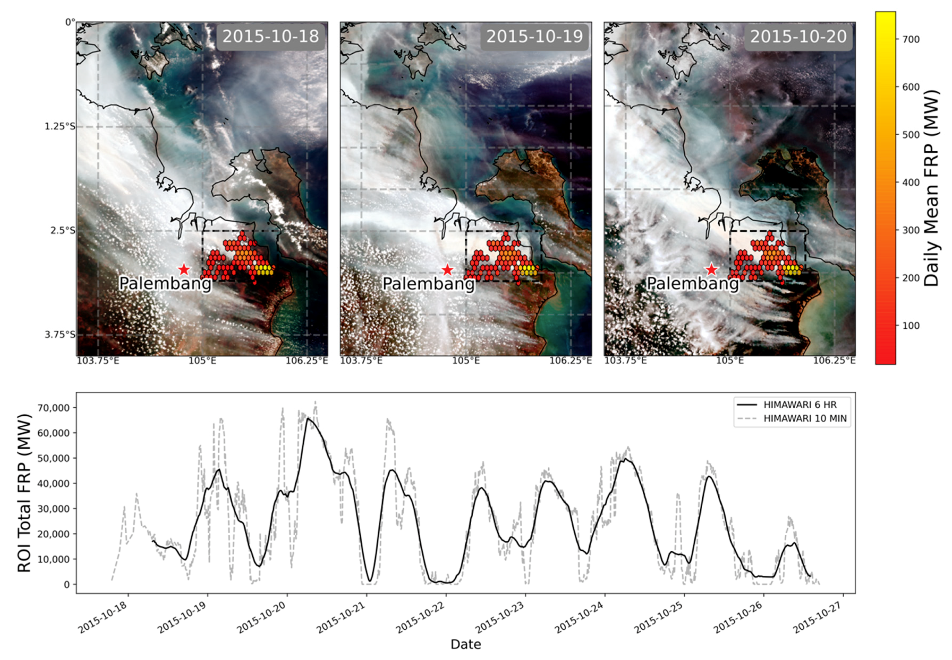 Sensors 20 07075 g007