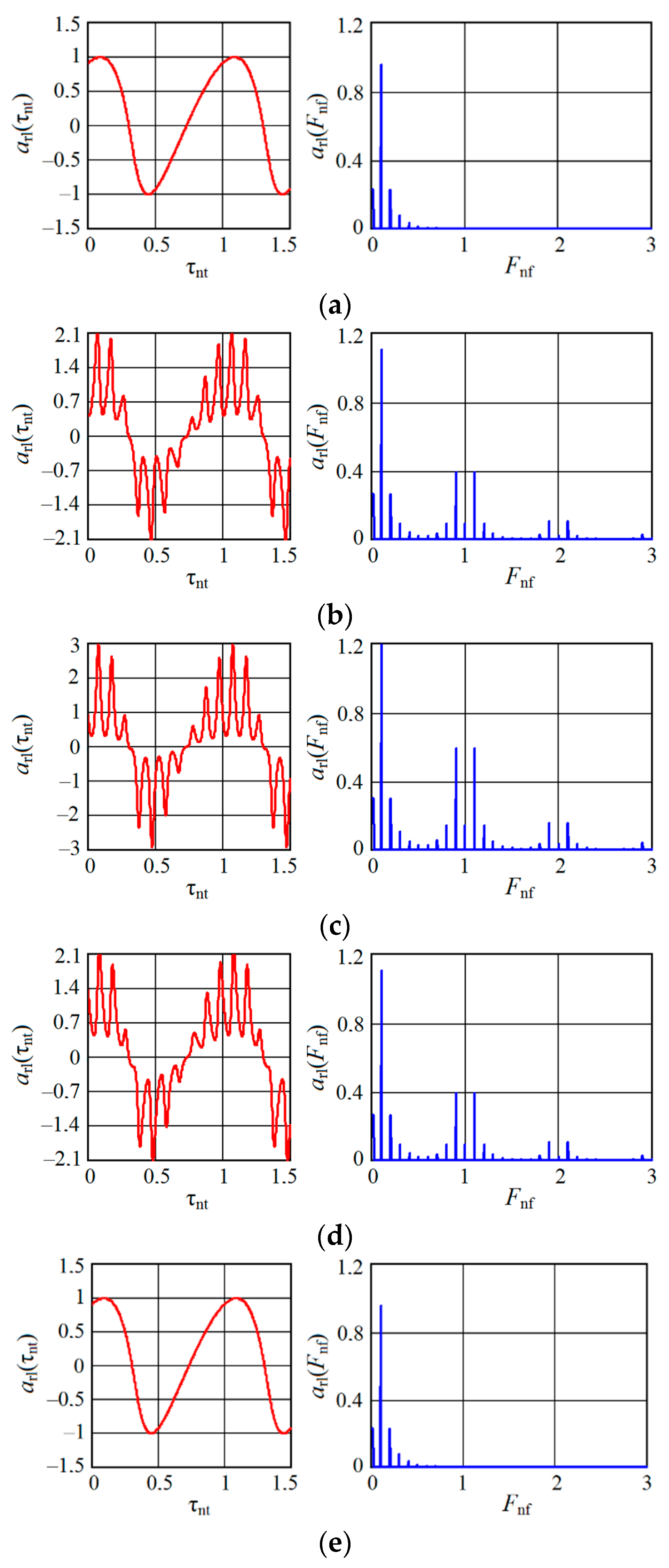 Sensors 20 07077 g007