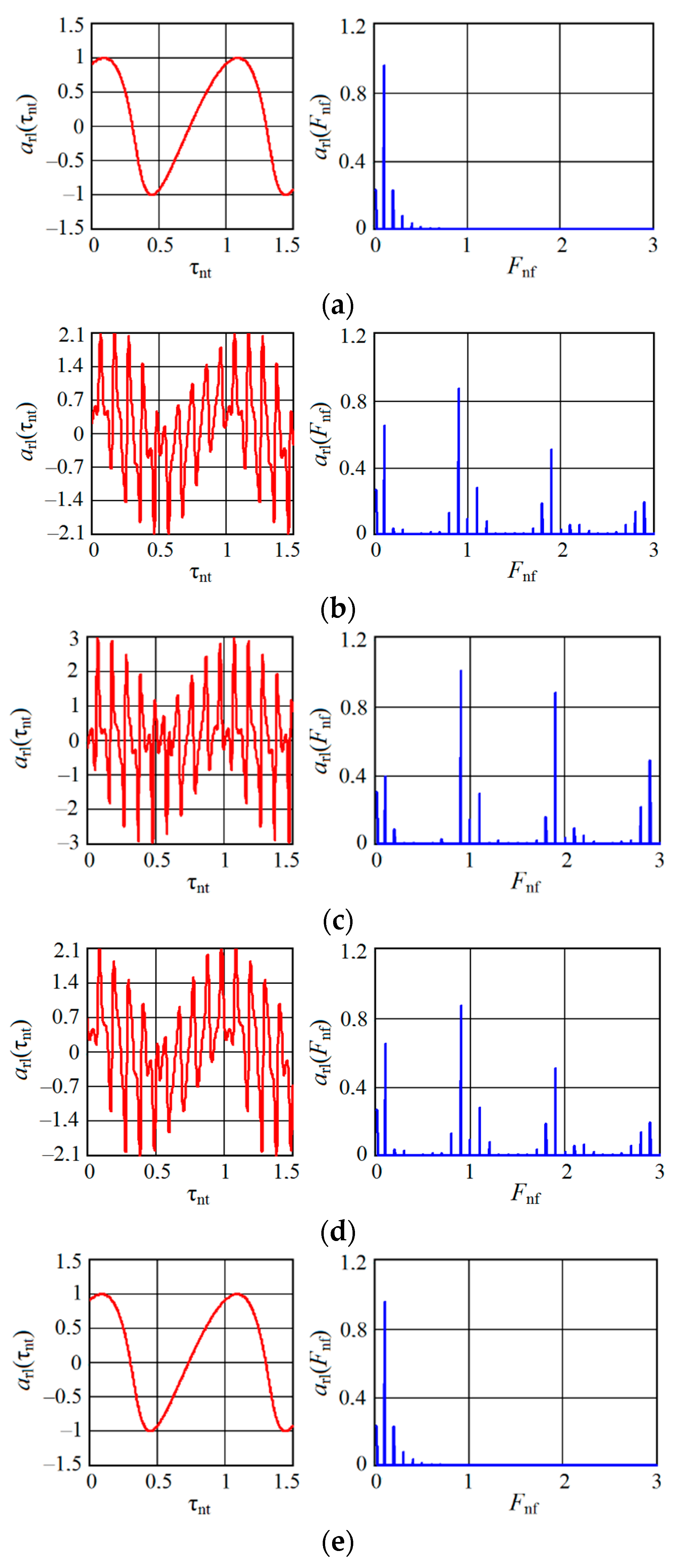 Sensors 20 07077 g008