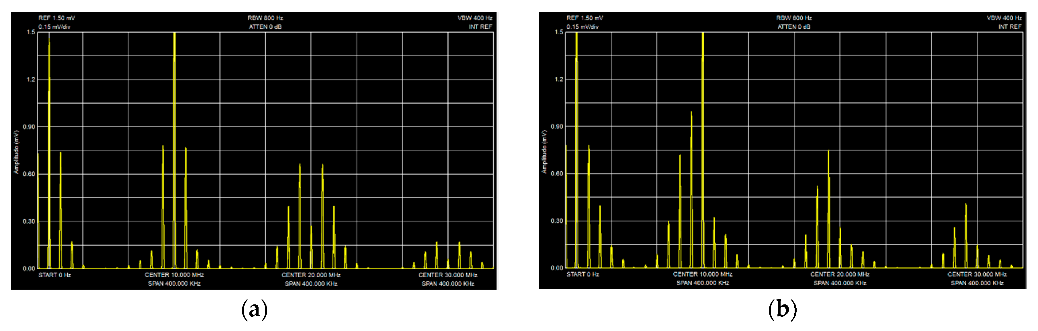 Sensors 20 07077 g012