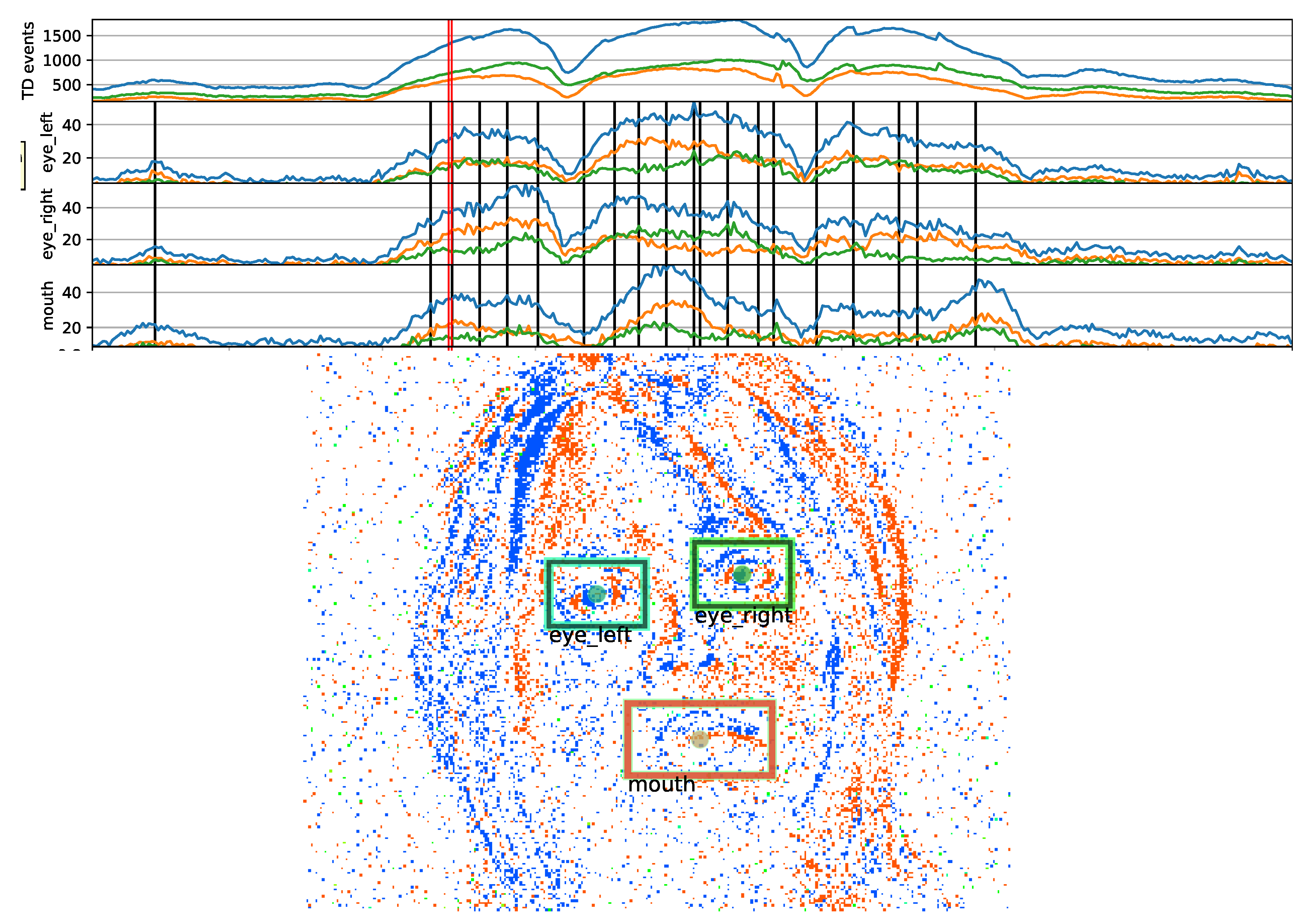 Sensors 20 07079 g001