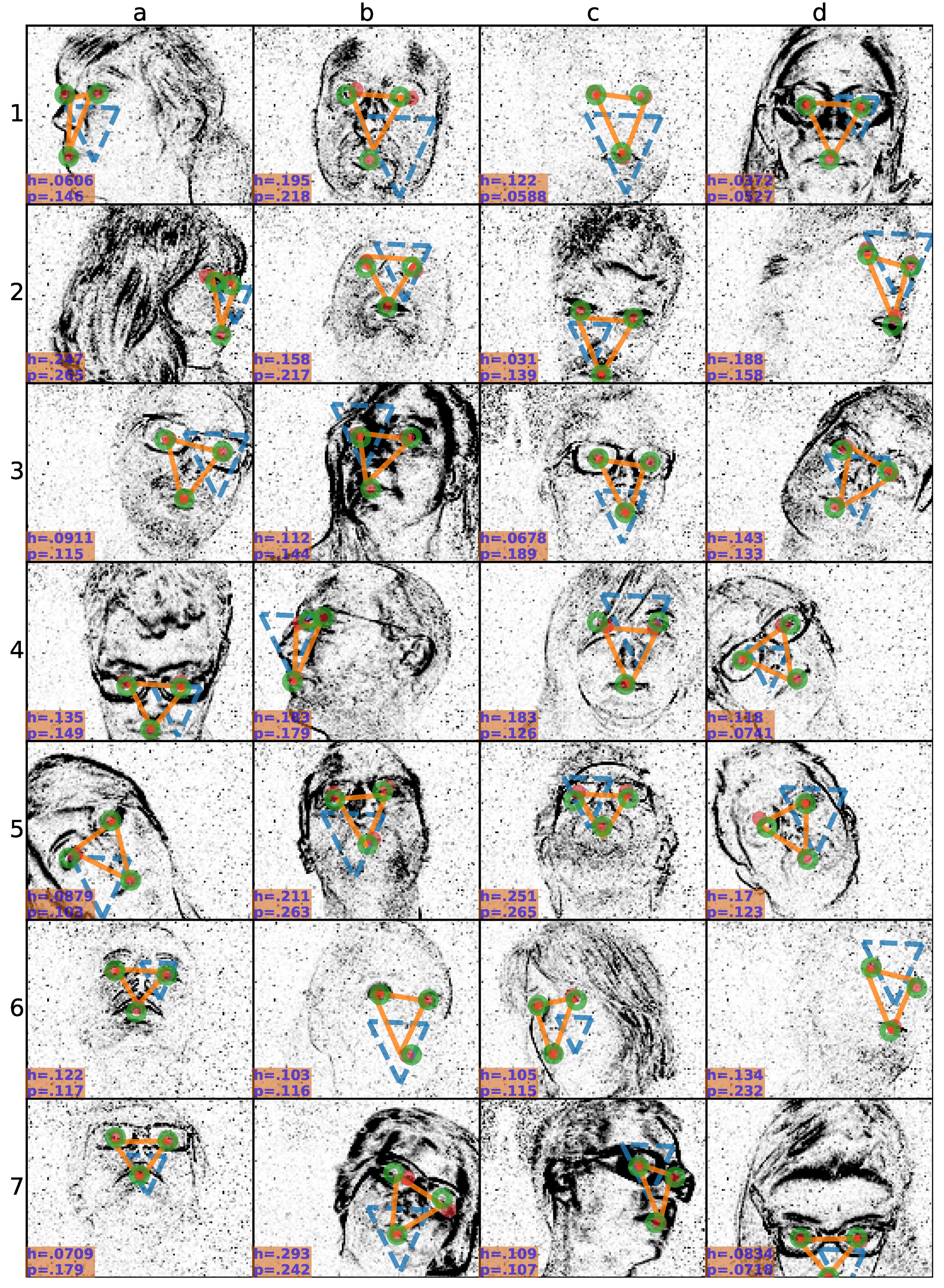 Sensors 20 07079 g004