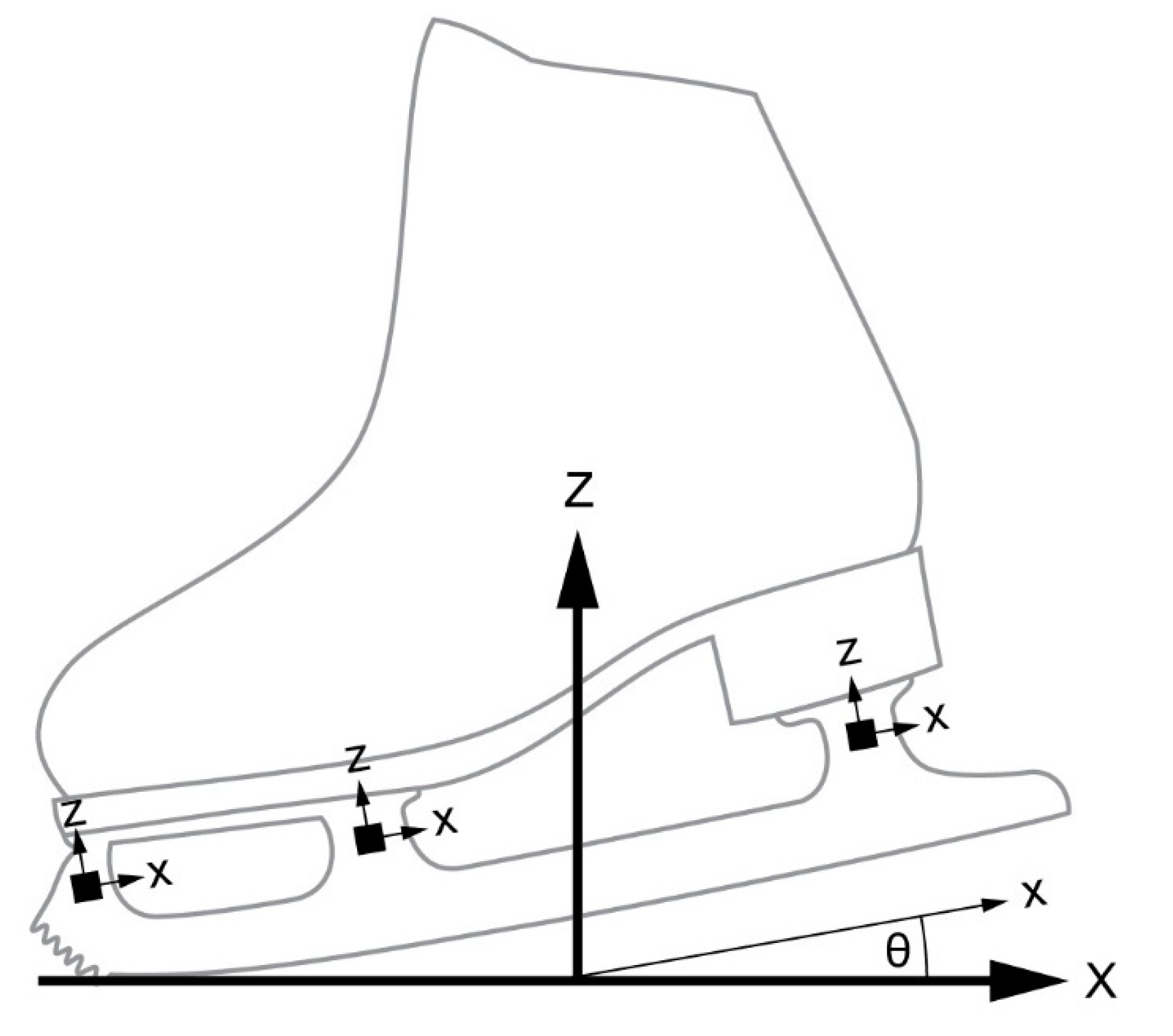 Sensors 20 07082 g003