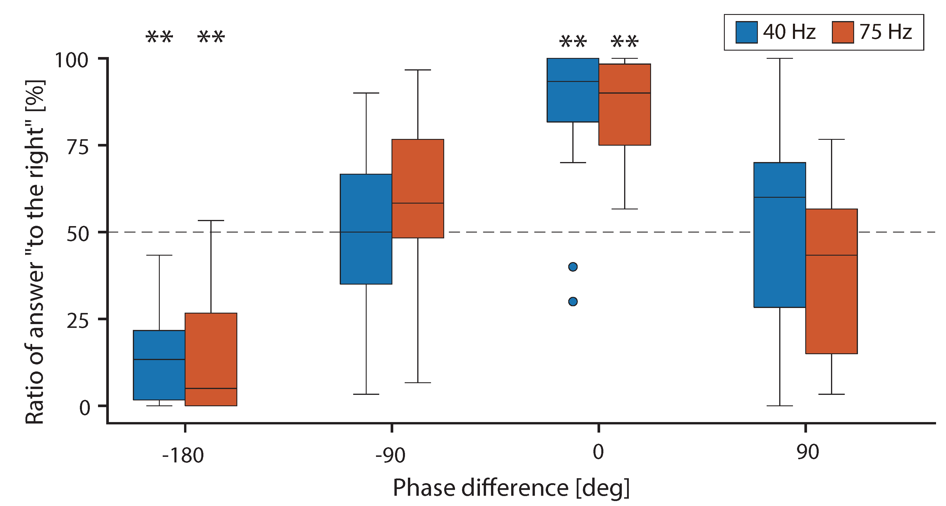 Sensors 20 07086 g004