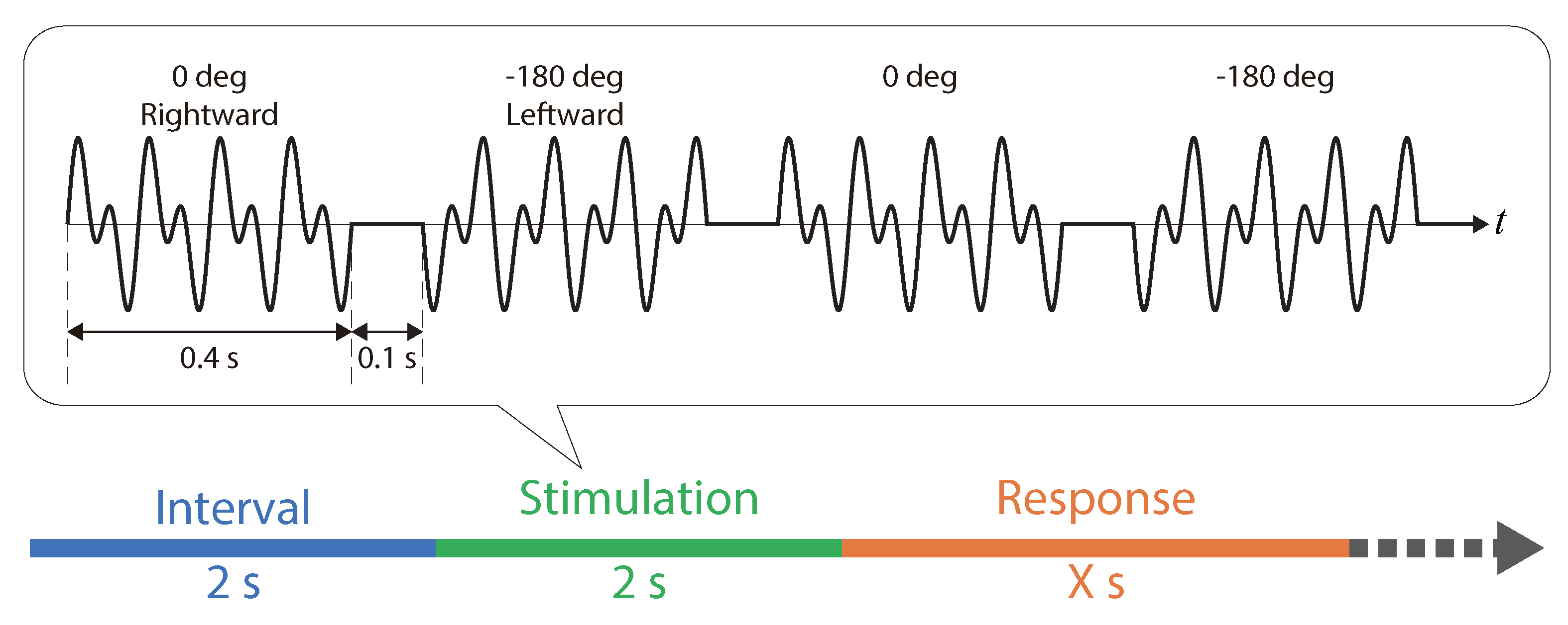 Sensors 20 07086 g005