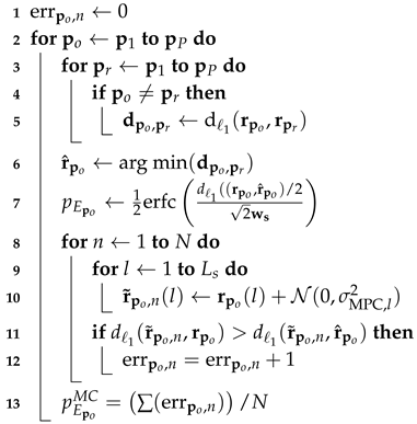 Sensors 20 07090 i001
