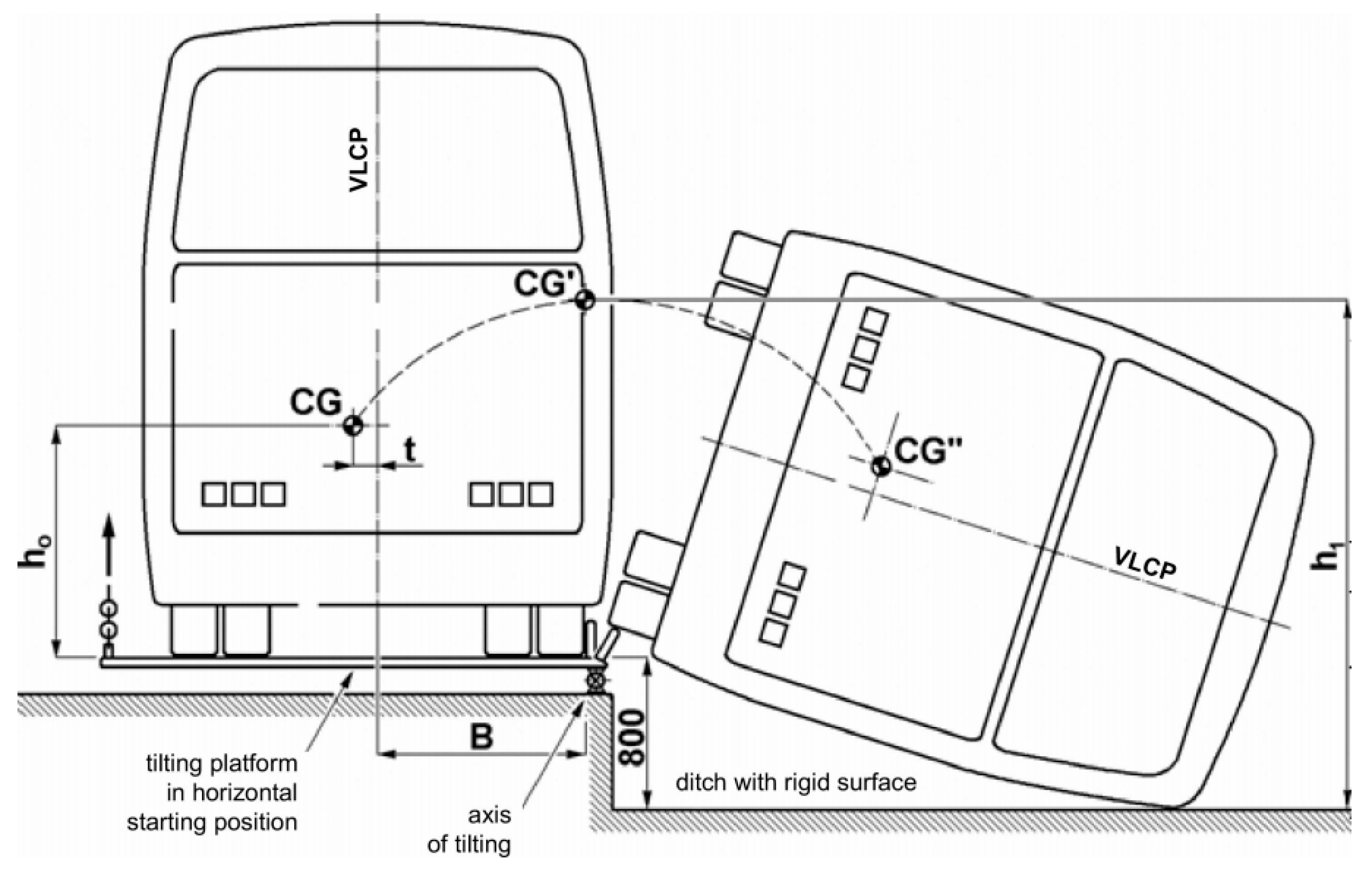 Sensors 20 07092 g001