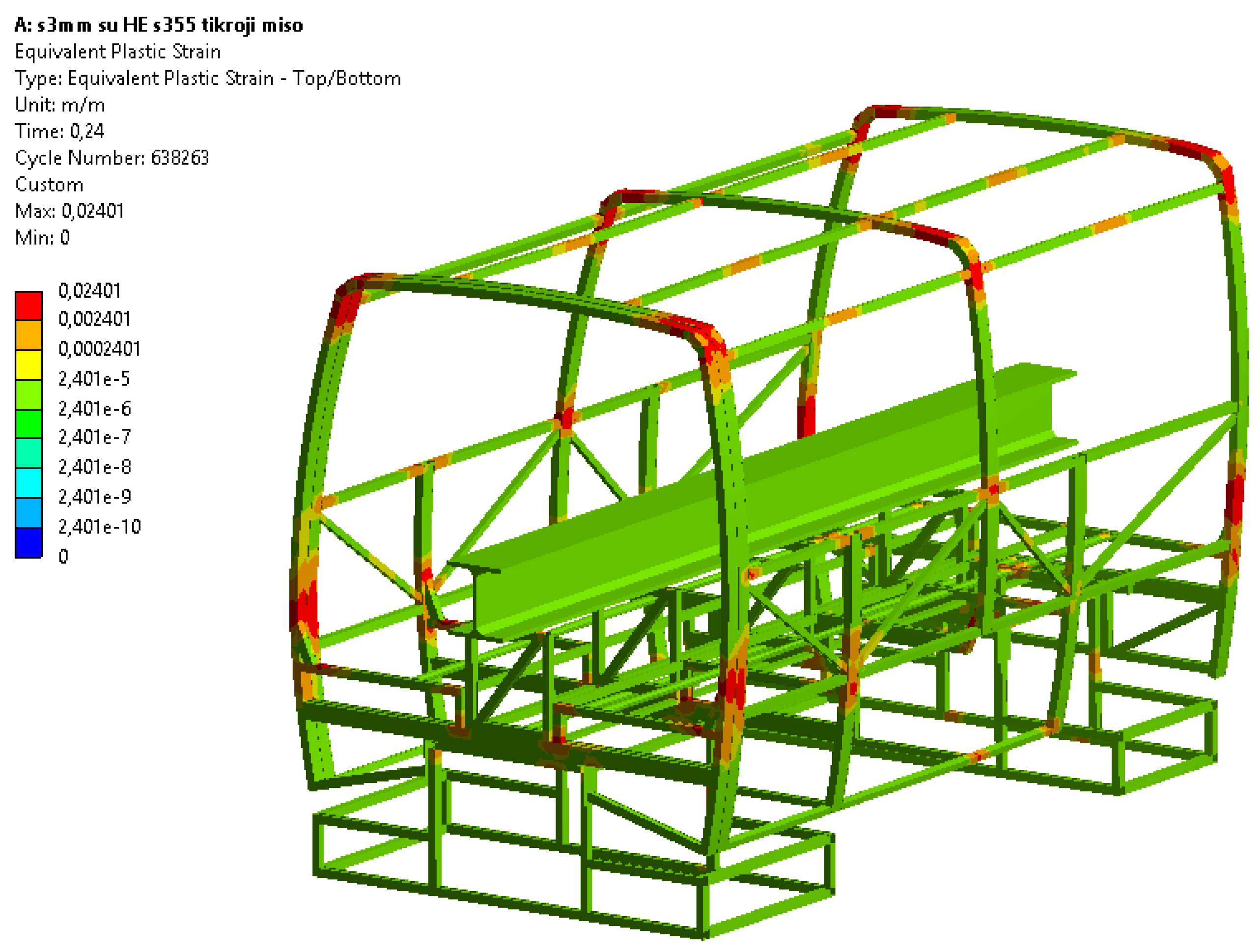 Sensors 20 07092 g010