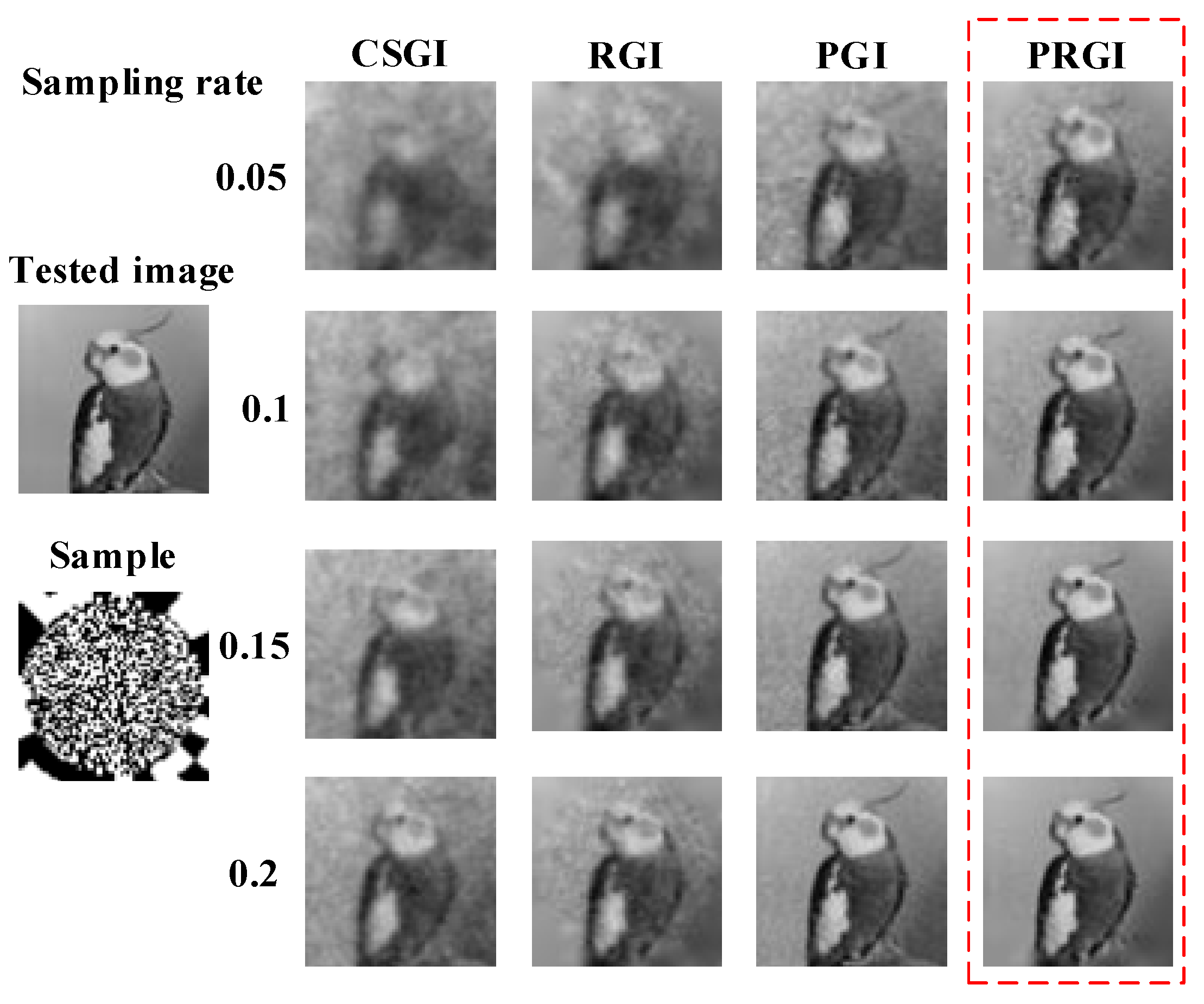 Sensors 20 07093 g003