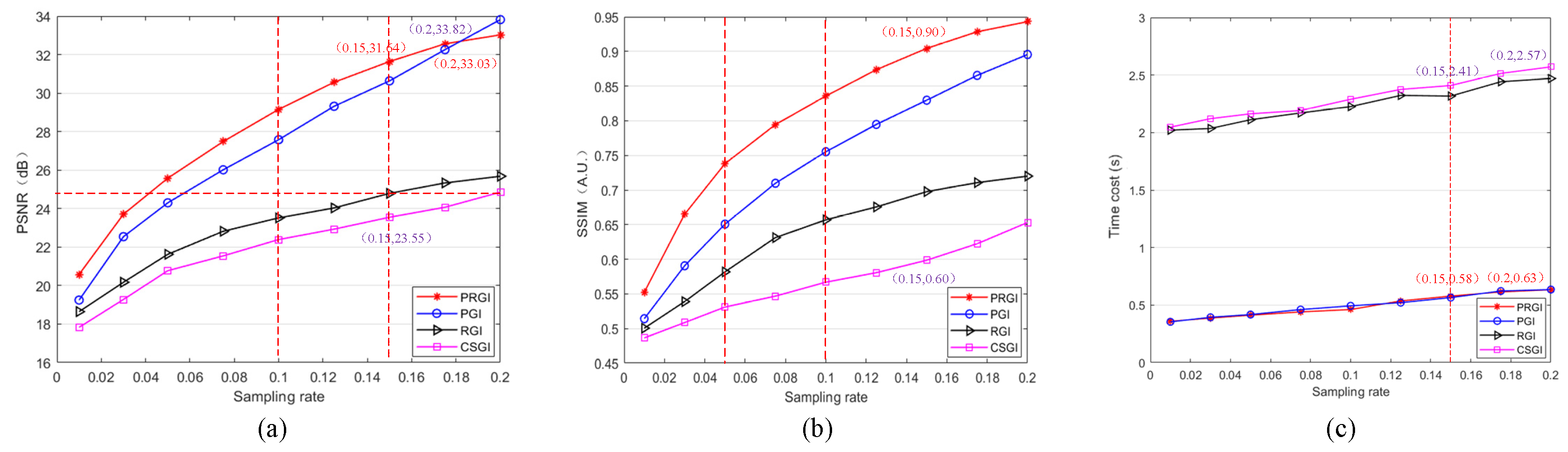 Sensors 20 07093 g004
