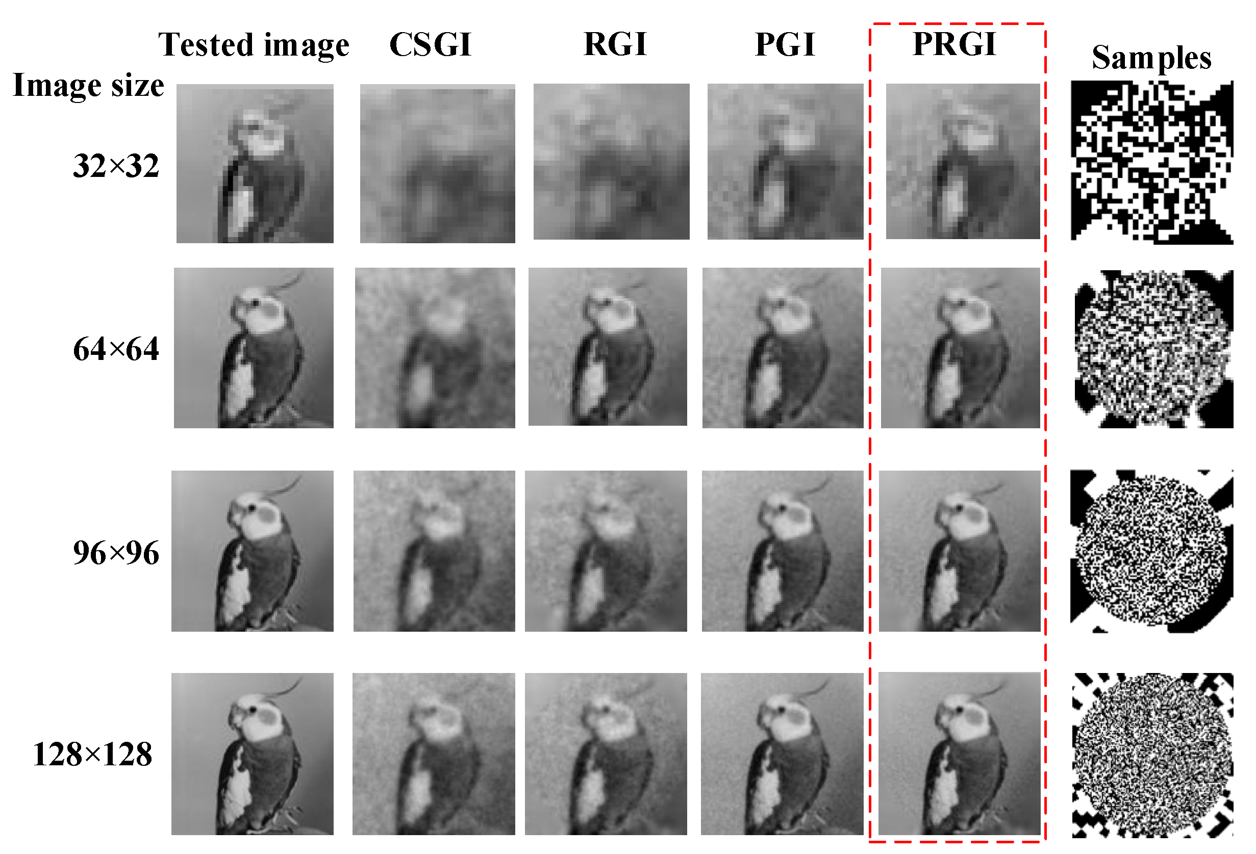 Sensors 20 07093 g005