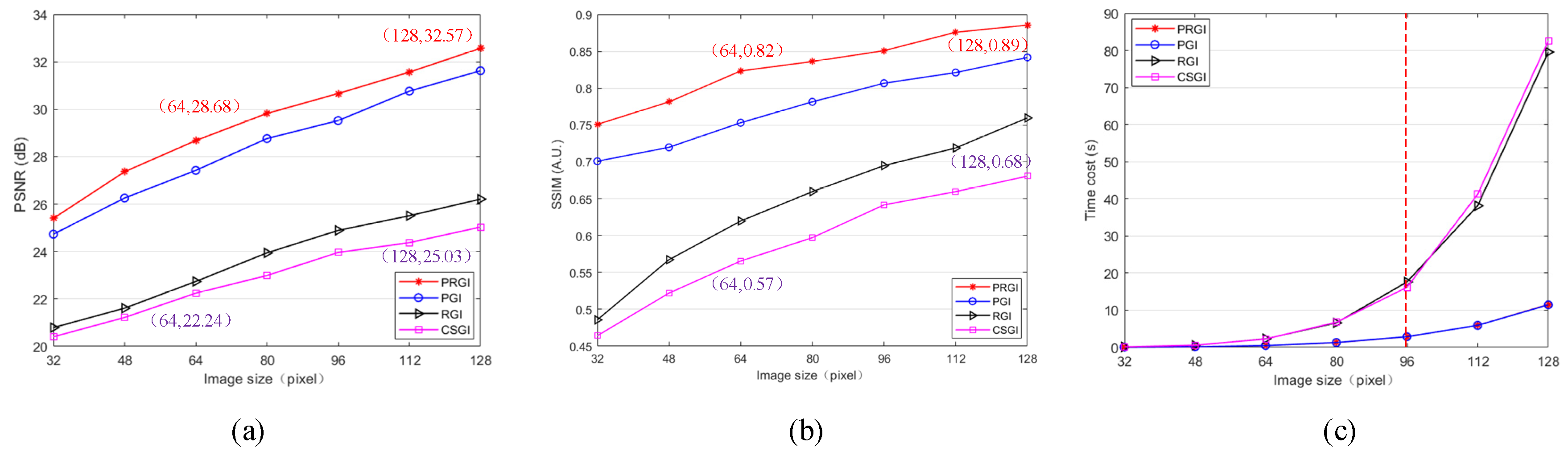 Sensors 20 07093 g006