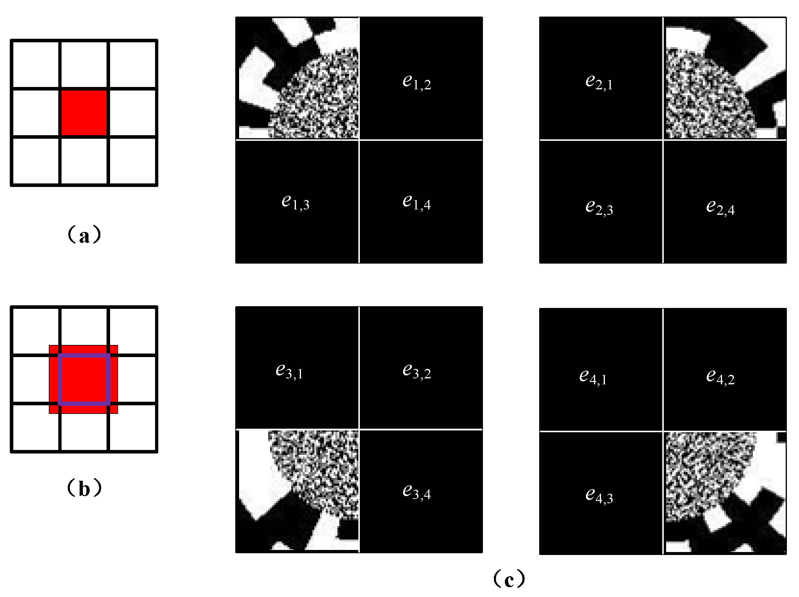 Sensors 20 07093 g011