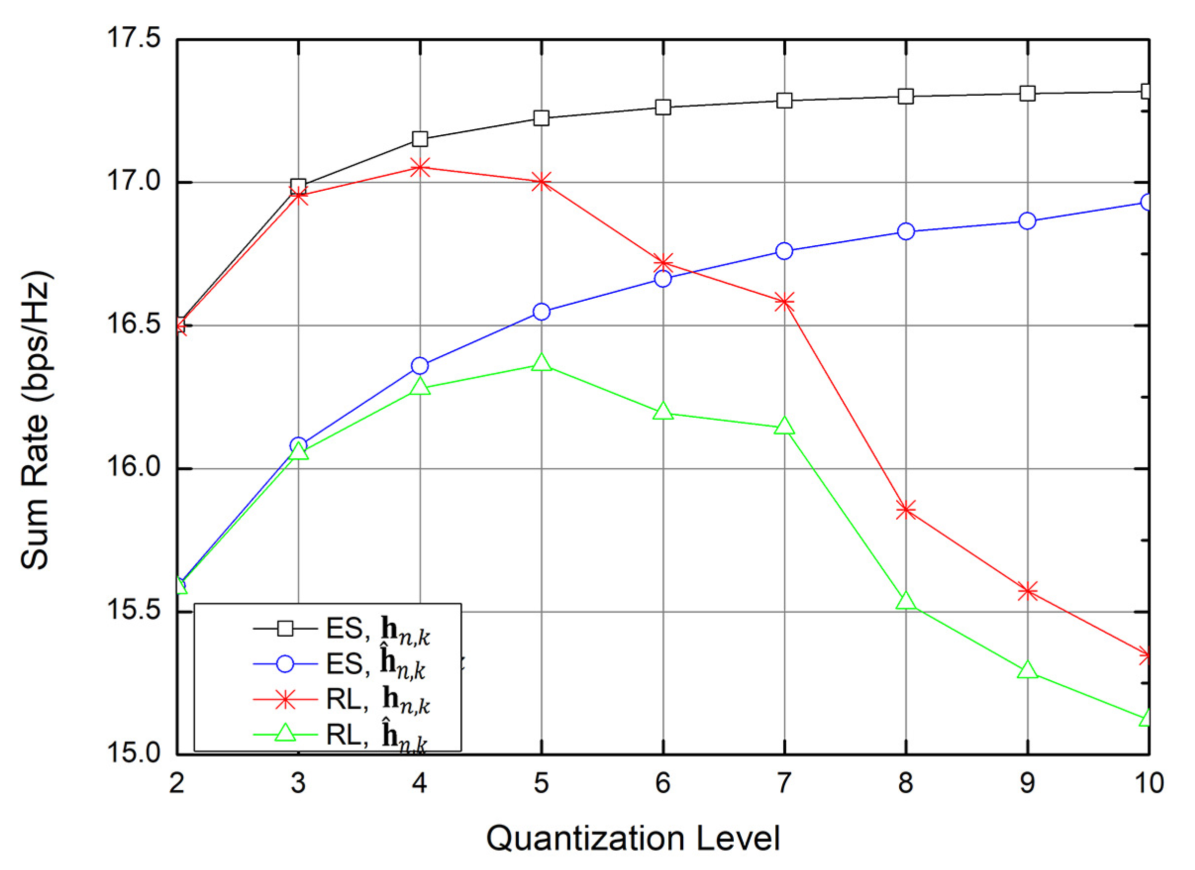 Sensors 20 07094 g004 Sensors 20 07094 g004