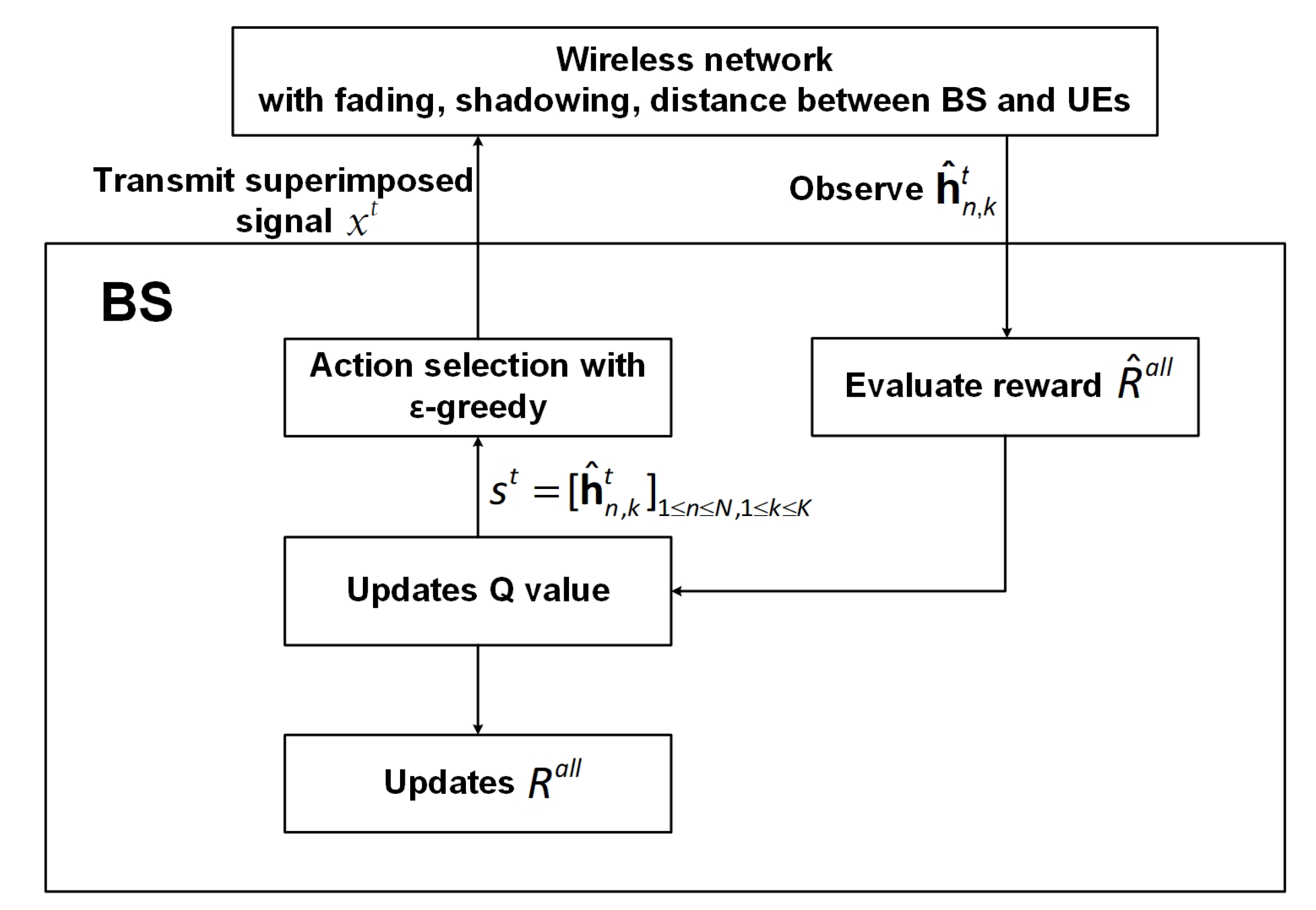 Sensors 20 07094 g005 Sensors 20 07094 g005