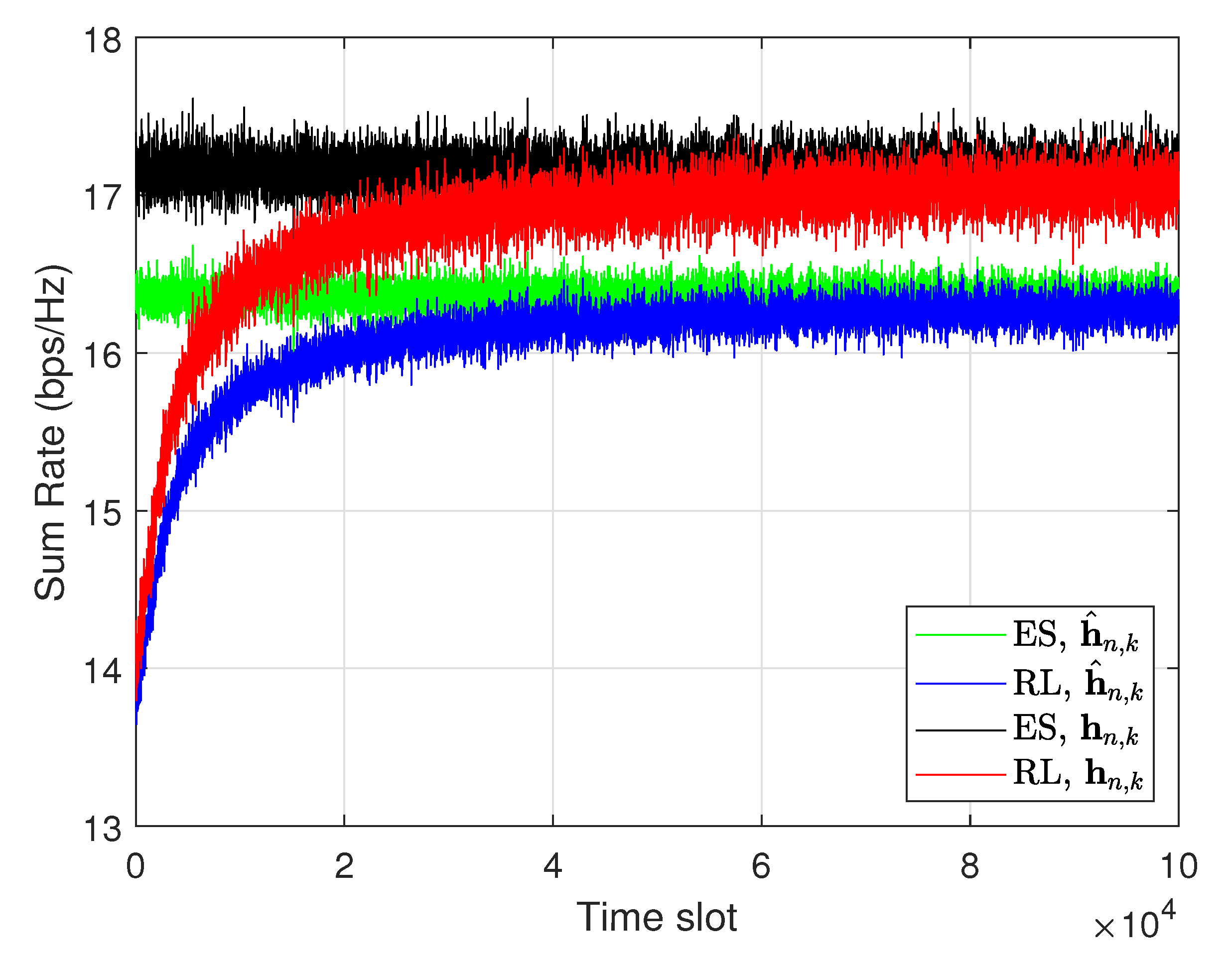Sensors 20 07094 g006 Sensors 20 07094 g006