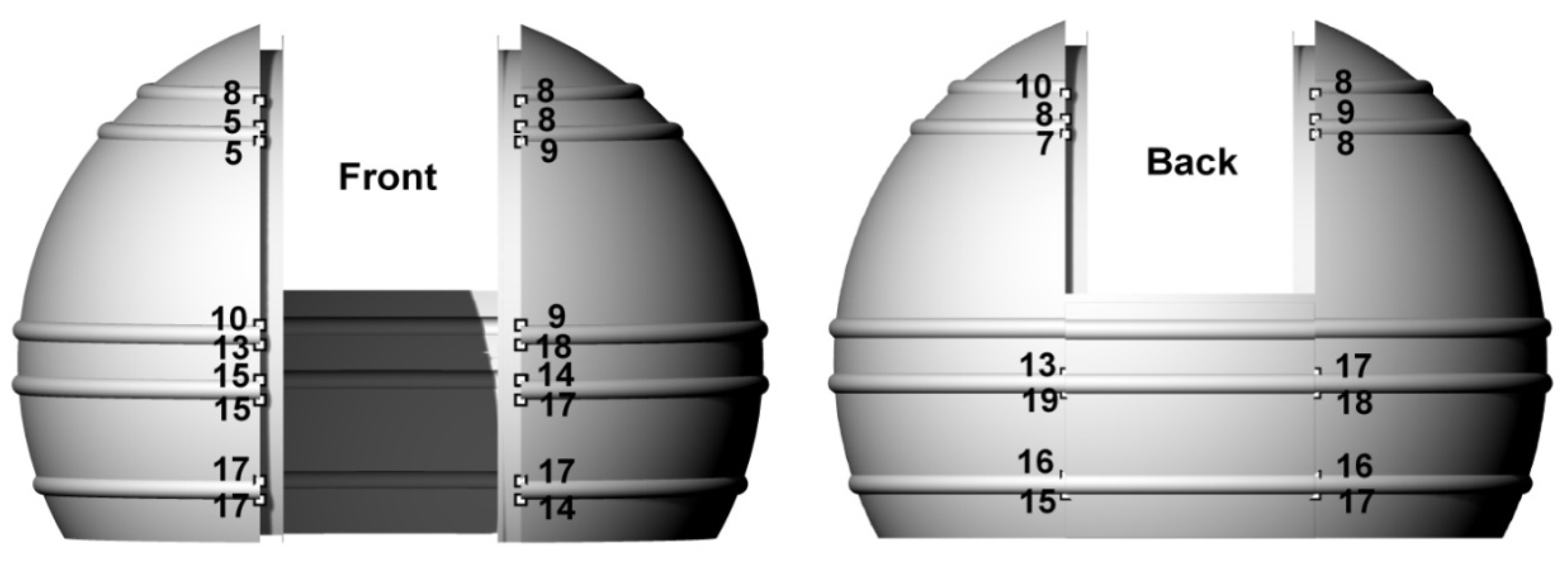 Sensors 20 07095 g003
