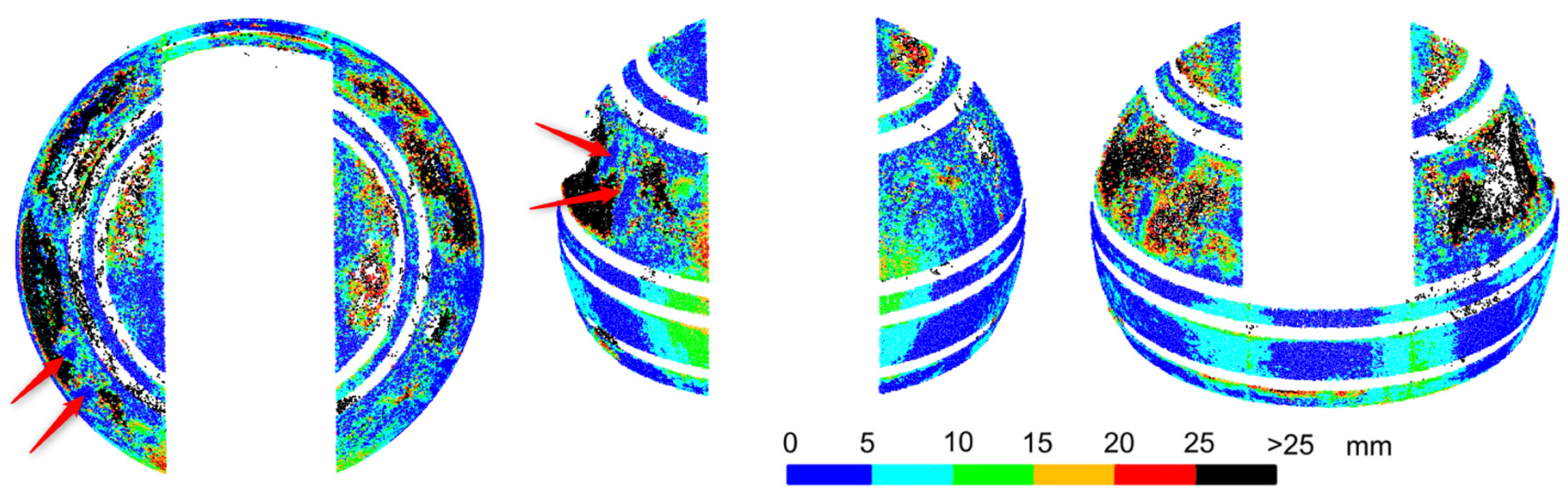 Sensors 20 07095 g006