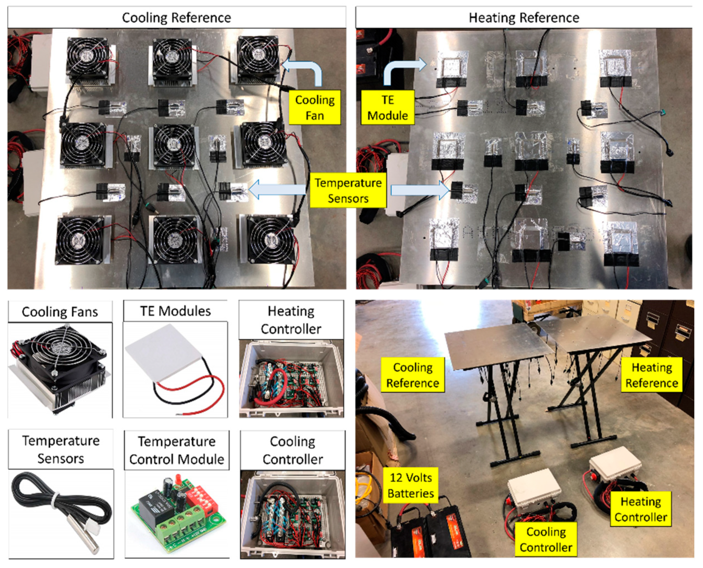 Sensors 20 07098 g002