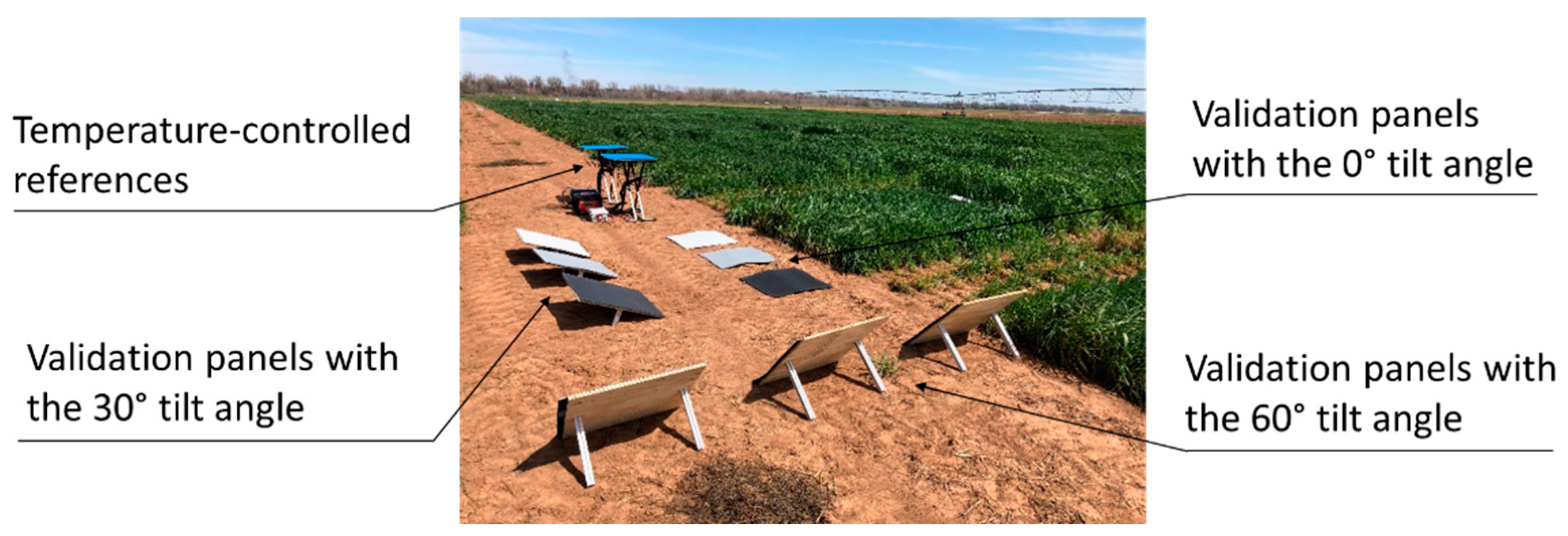 Sensors 20 07098 g006