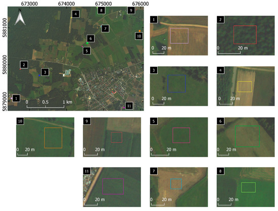 Sensors 20 07100 g0a1
