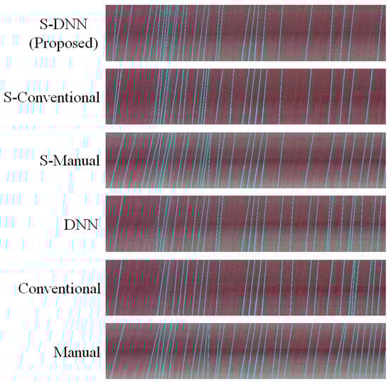Sensors 20 07101 g0a6