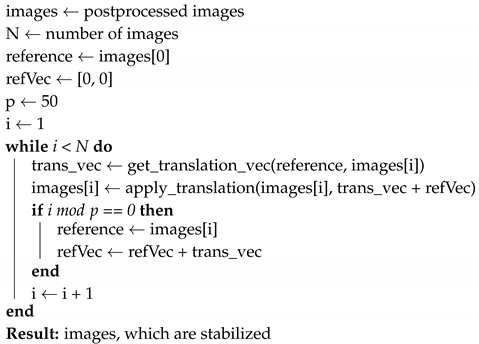Sensors 20 07101 i001 Sensors 20 07101 i001