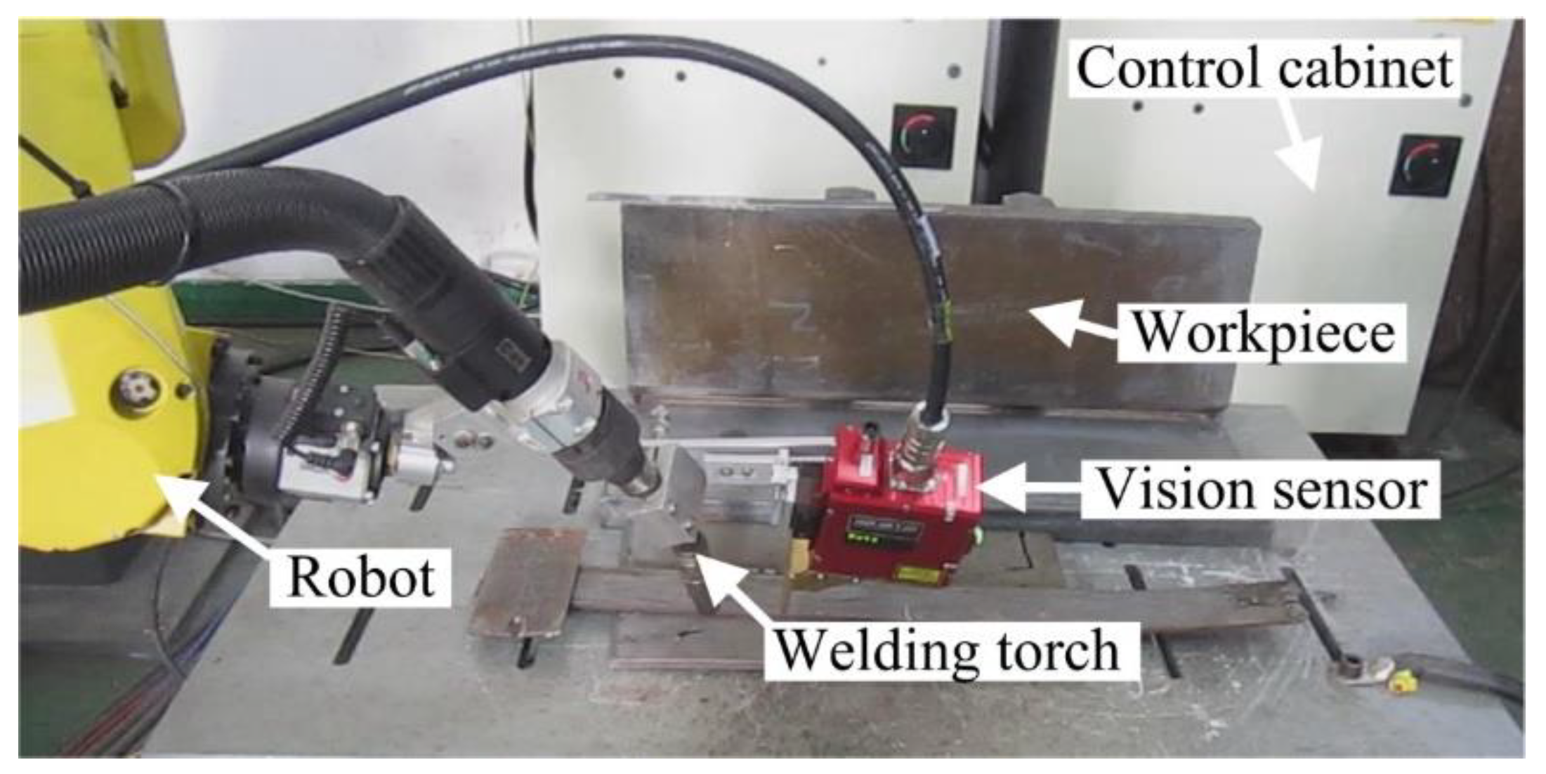 Sensors 20 07104 g014