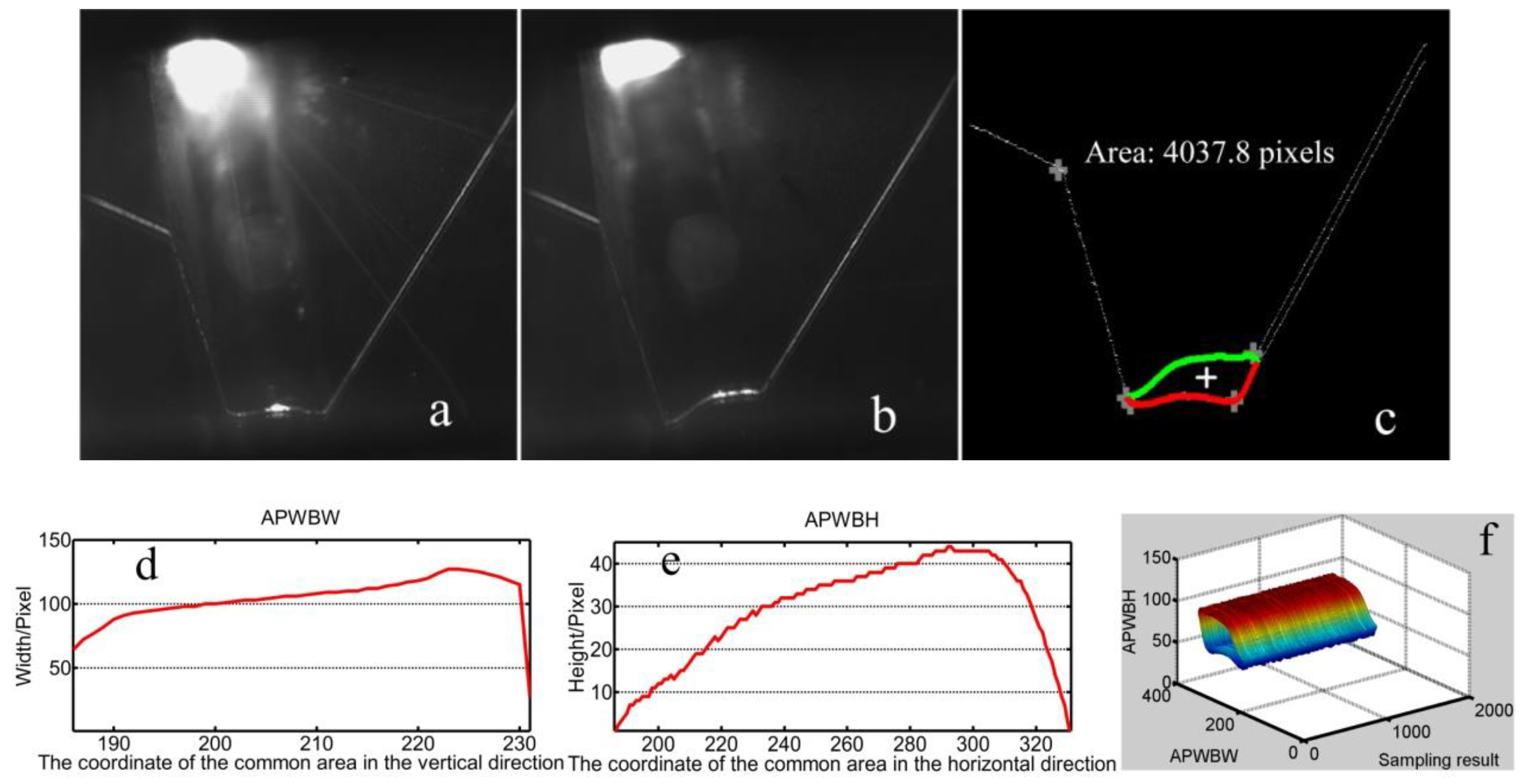 Sensors 20 07104 g017