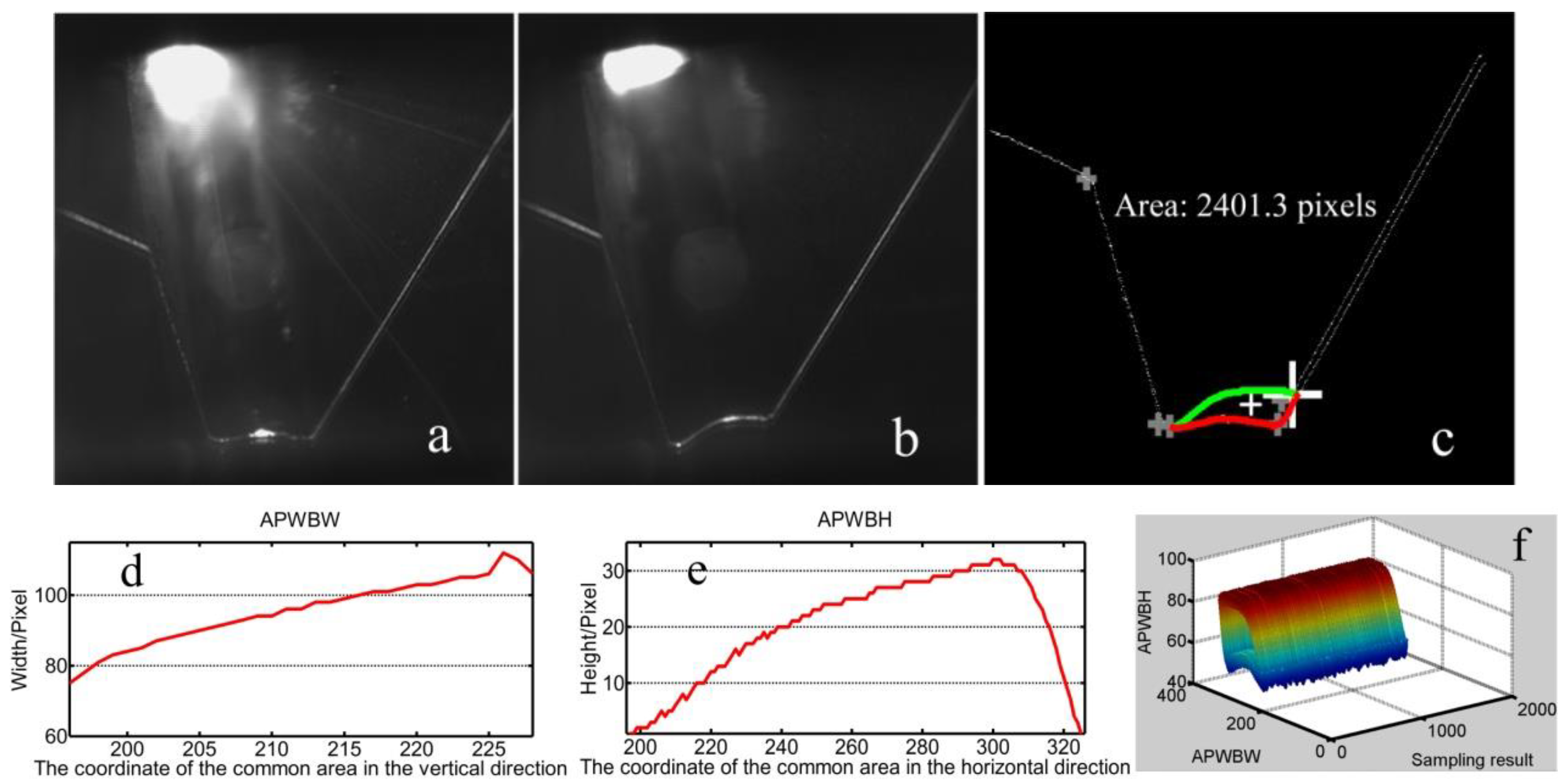 Sensors 20 07104 g018