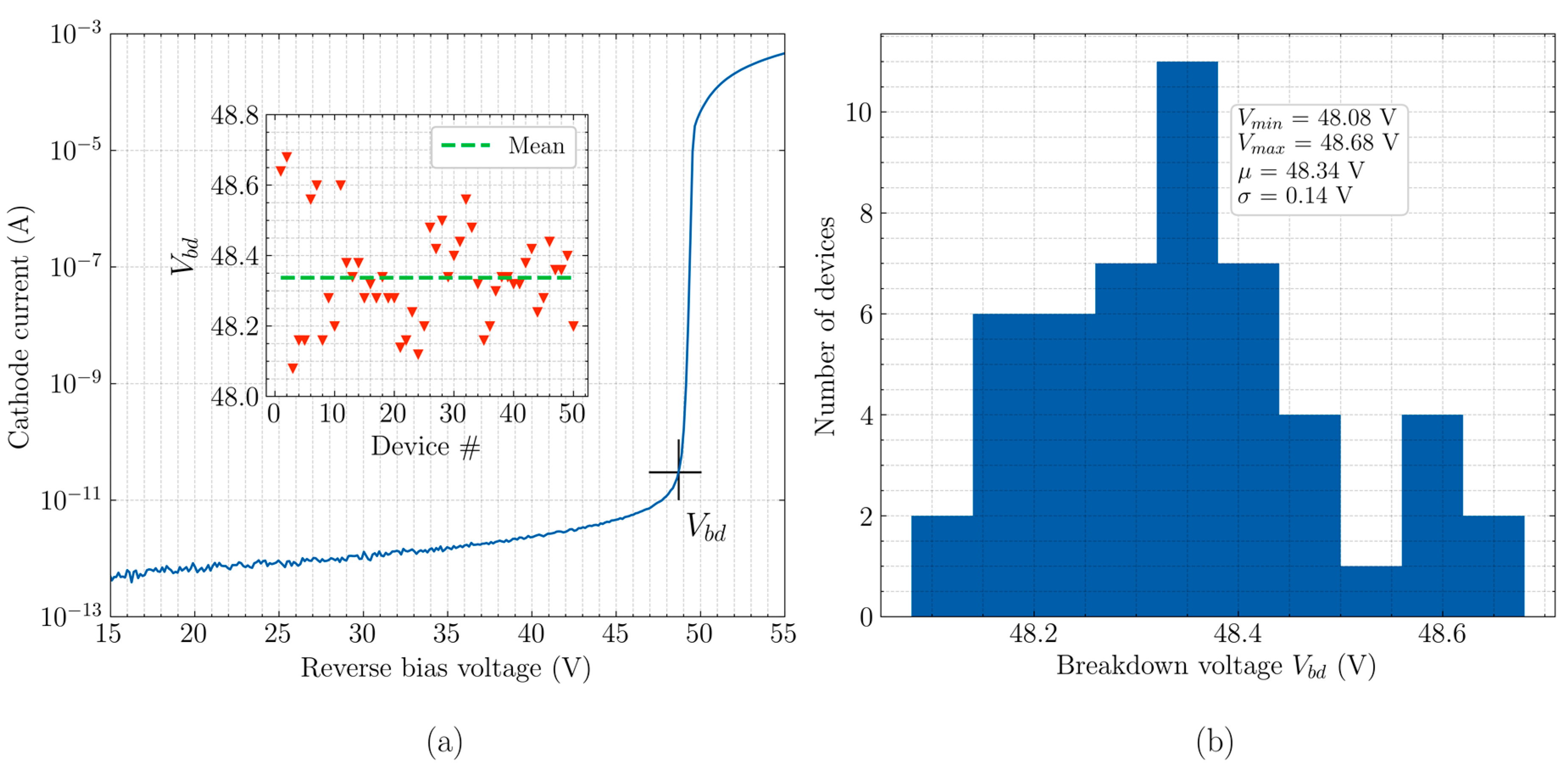 Sensors 20 07105 g004
