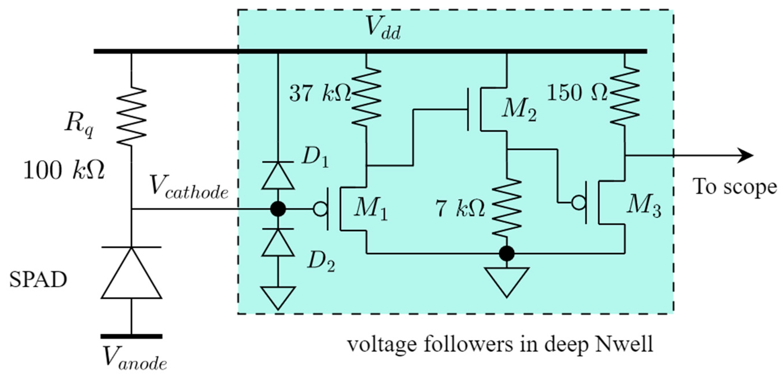 Sensors 20 07105 g005