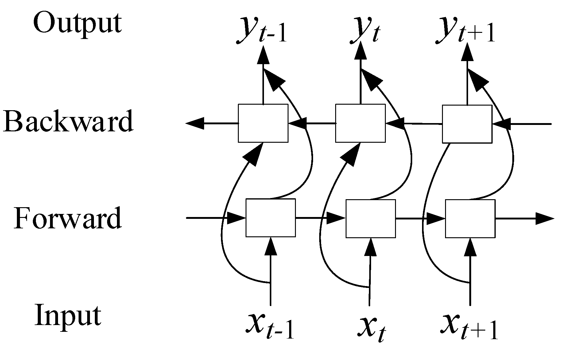 Sensors 20 07109 g003 Sensors 20 07109 g003