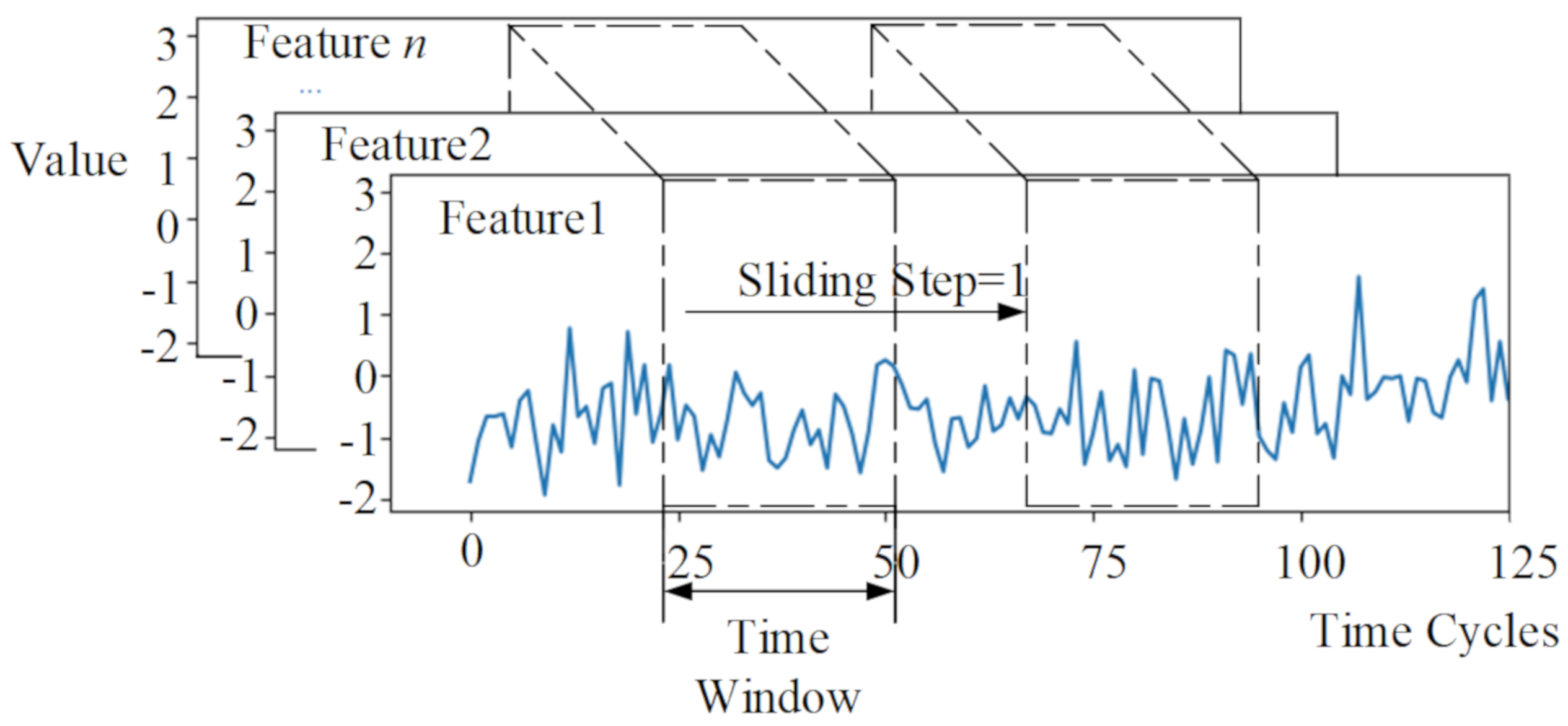 Sensors 20 07109 g005 Sensors 20 07109 g005