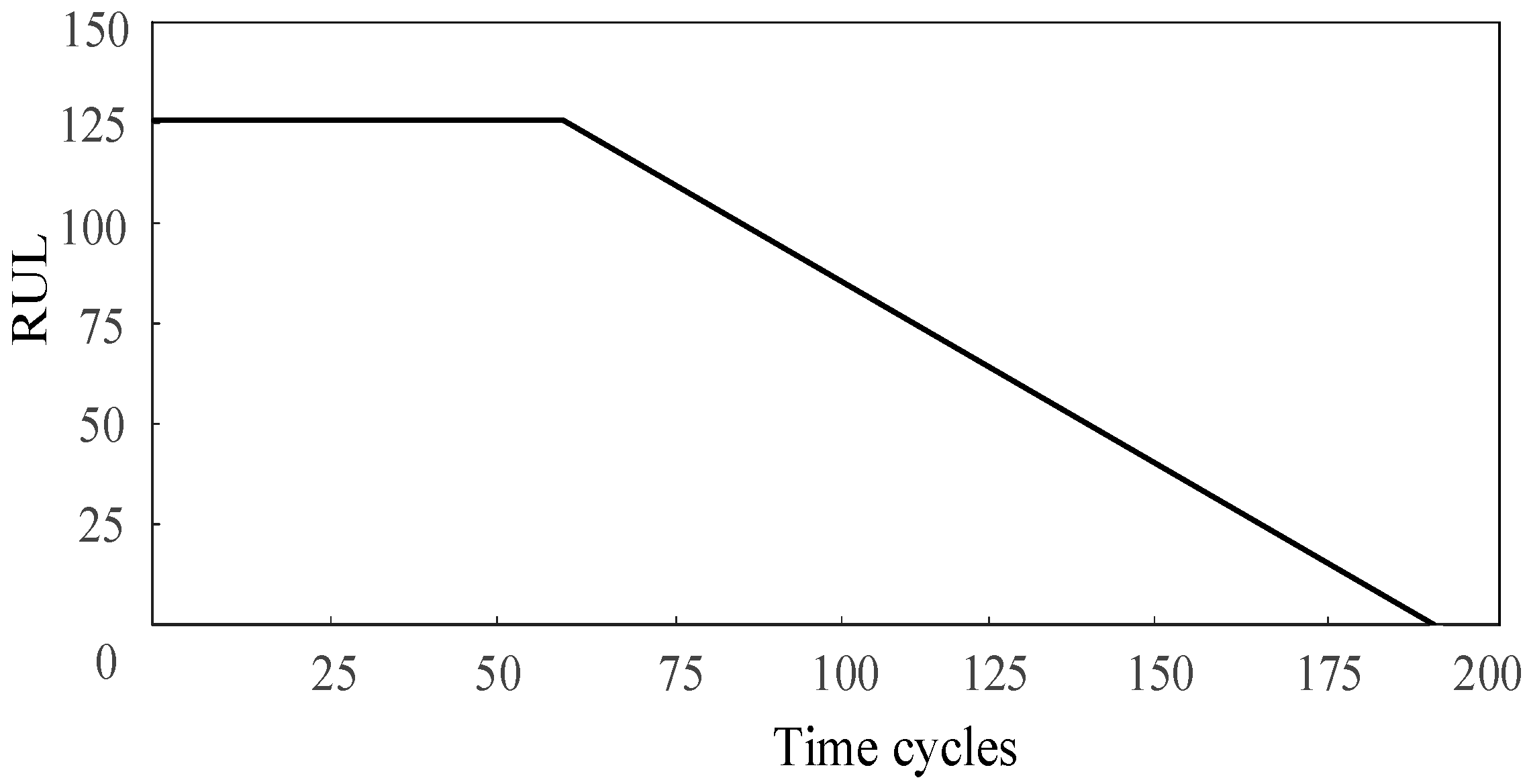 Sensors 20 07109 g007 Sensors 20 07109 g007