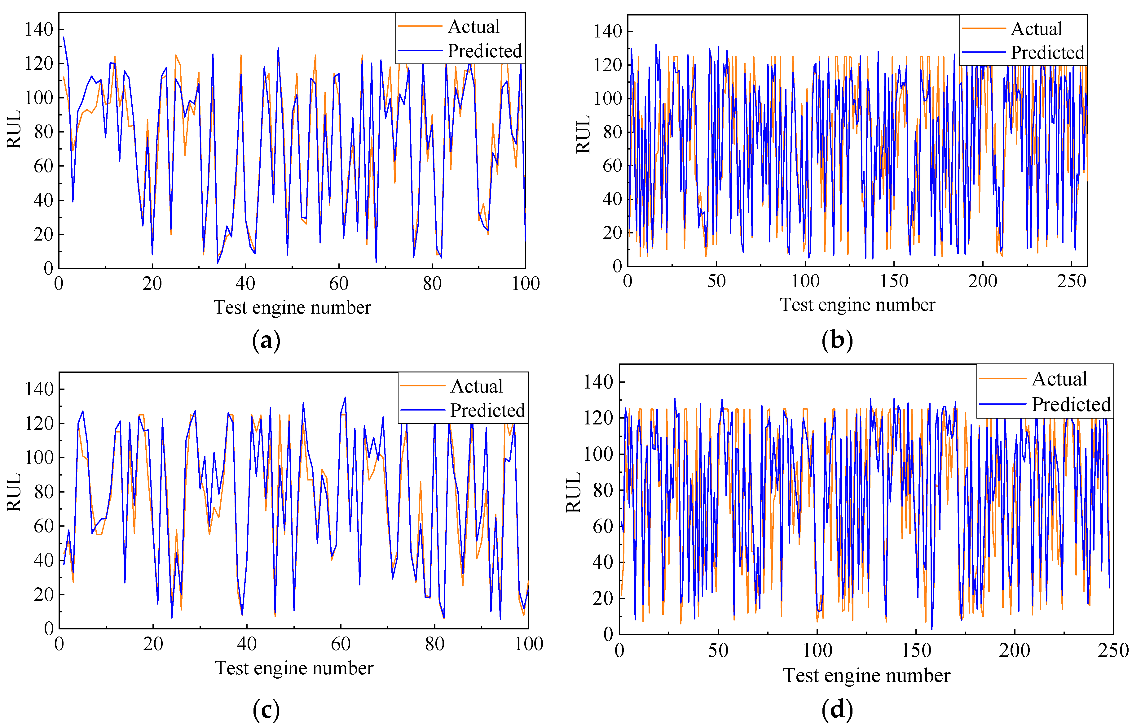 Sensors 20 07109 g008 Sensors 20 07109 g008