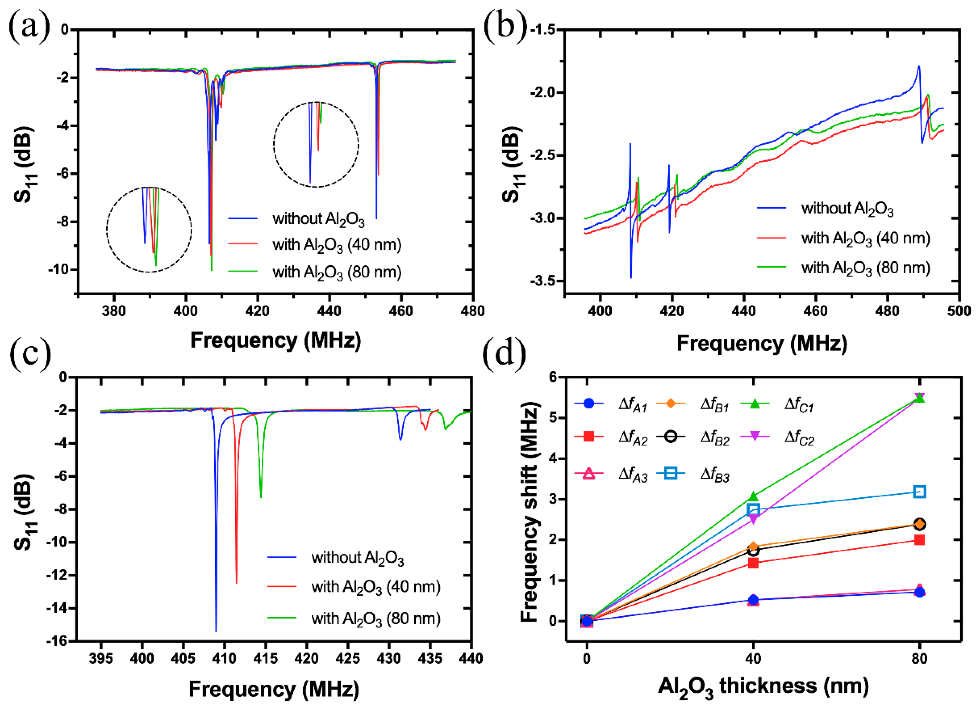 Sensors 20 07111 g008