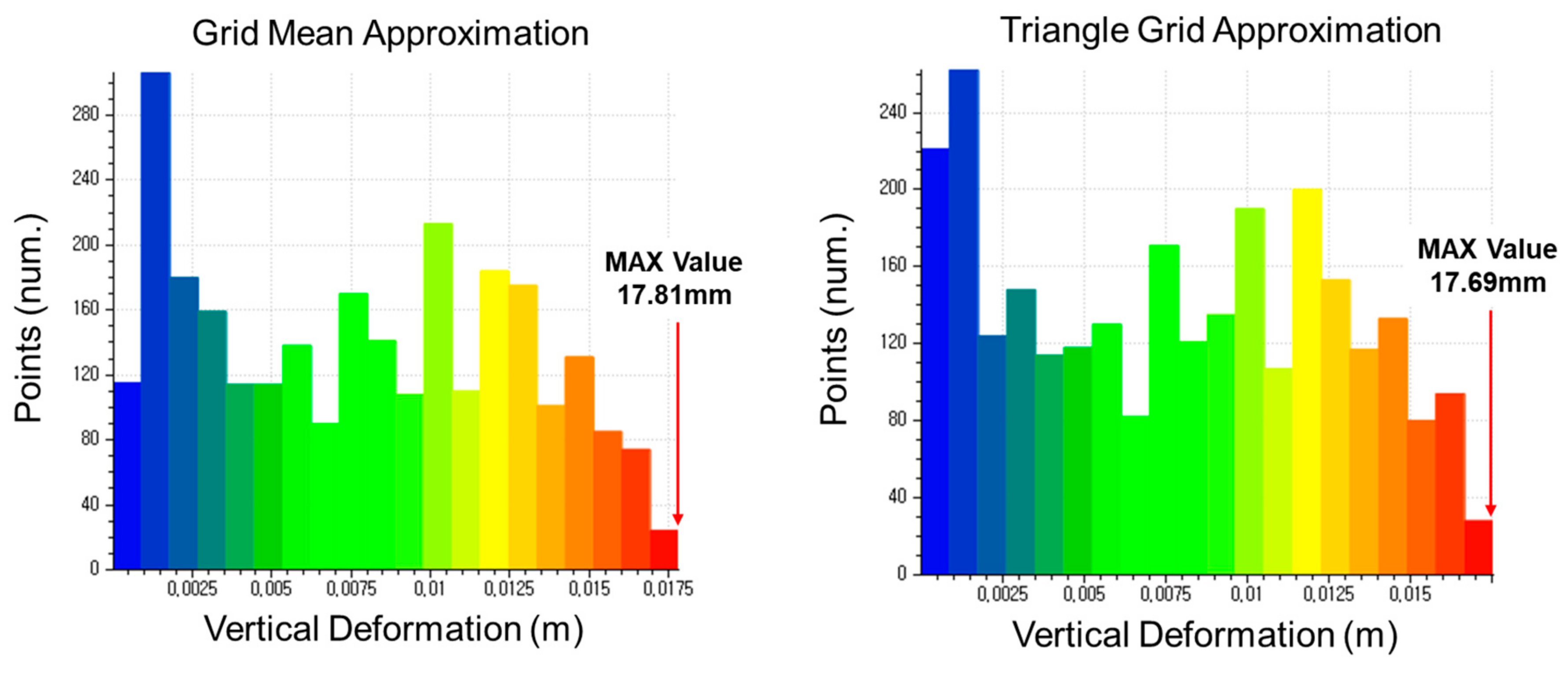 Sensors 20 07117 g007a
