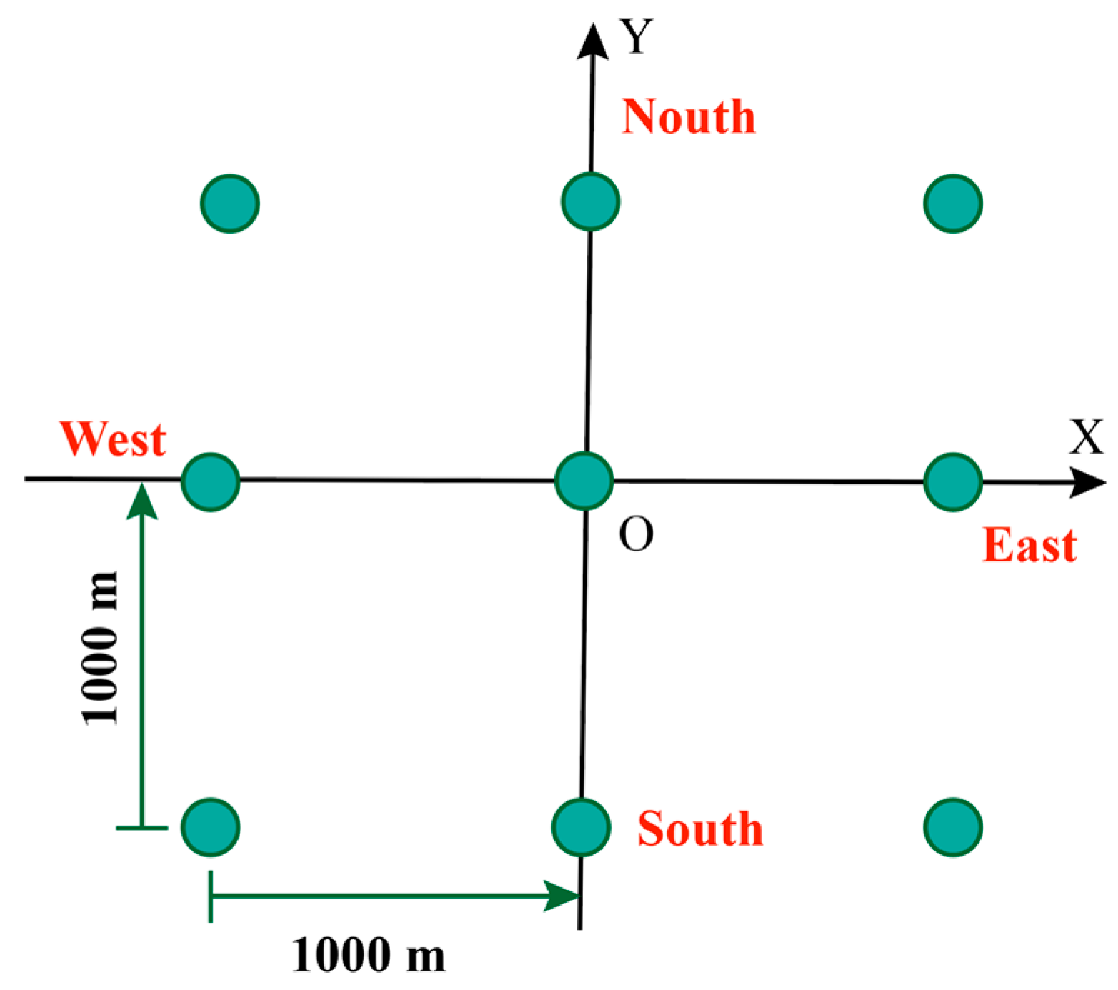 Sensors 20 07119 g009