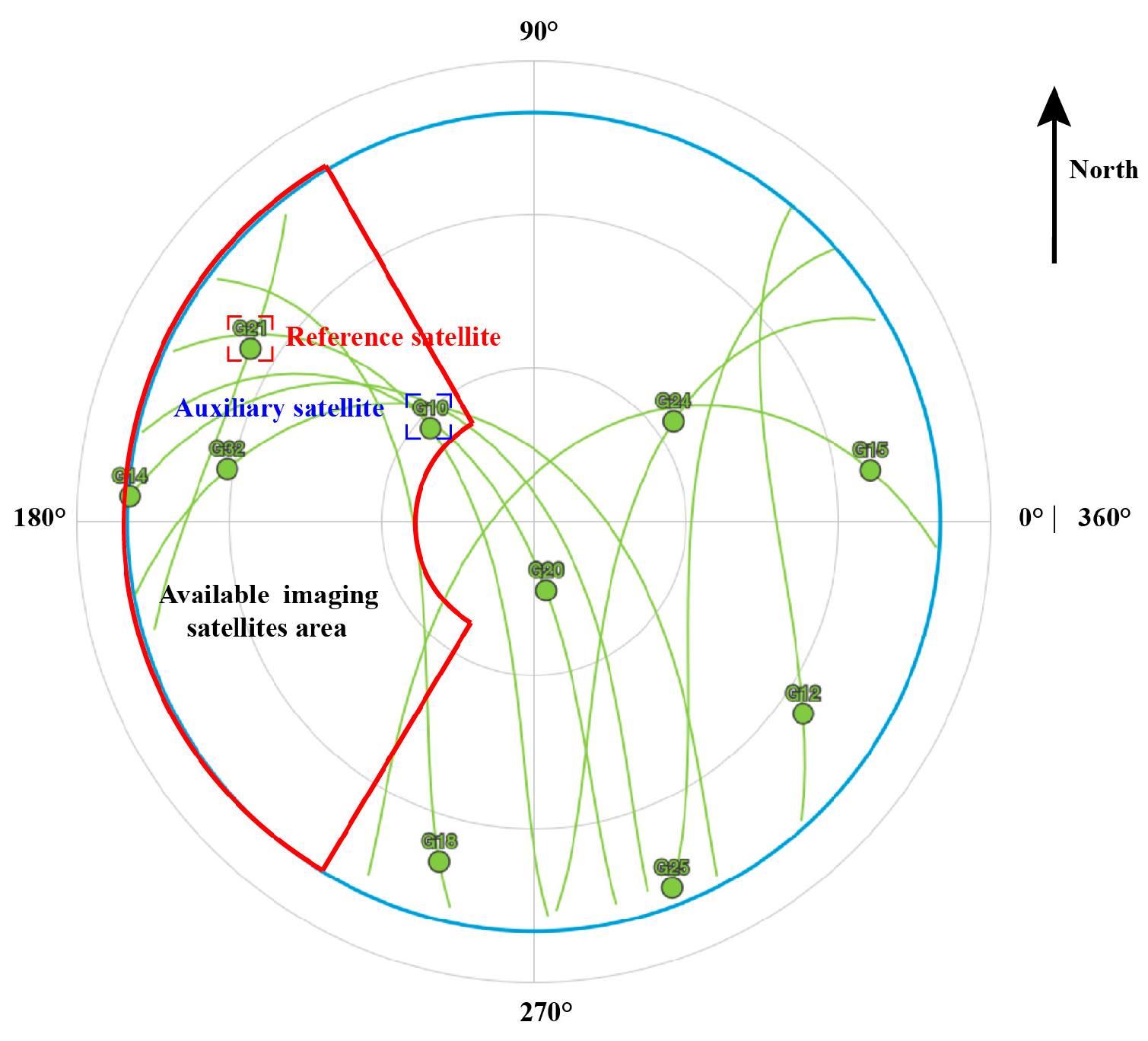 Sensors 20 07119 g011