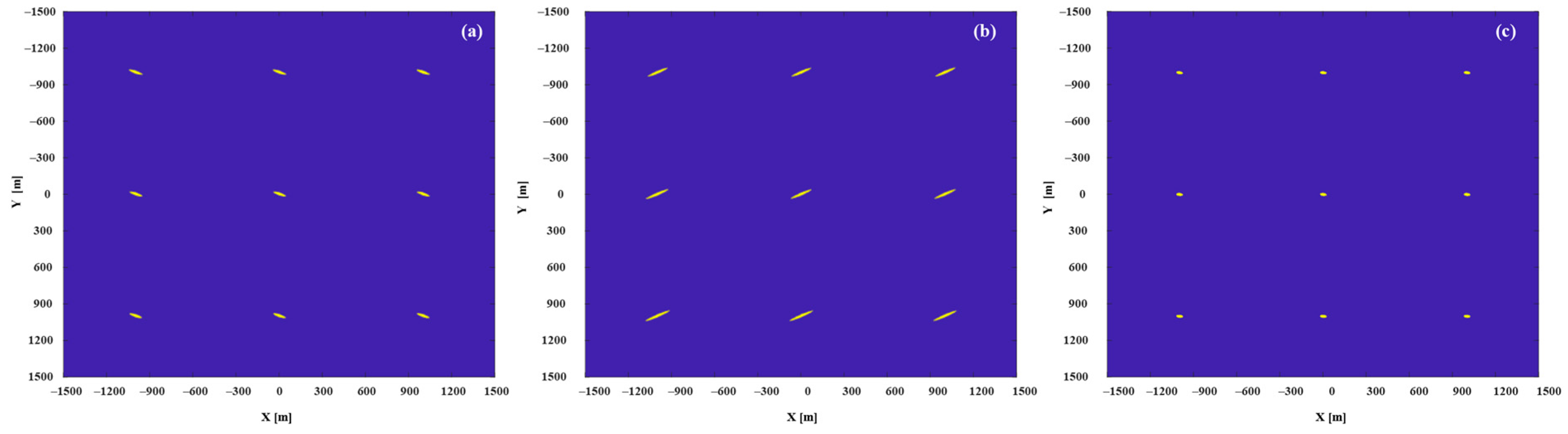 Sensors 20 07119 g013