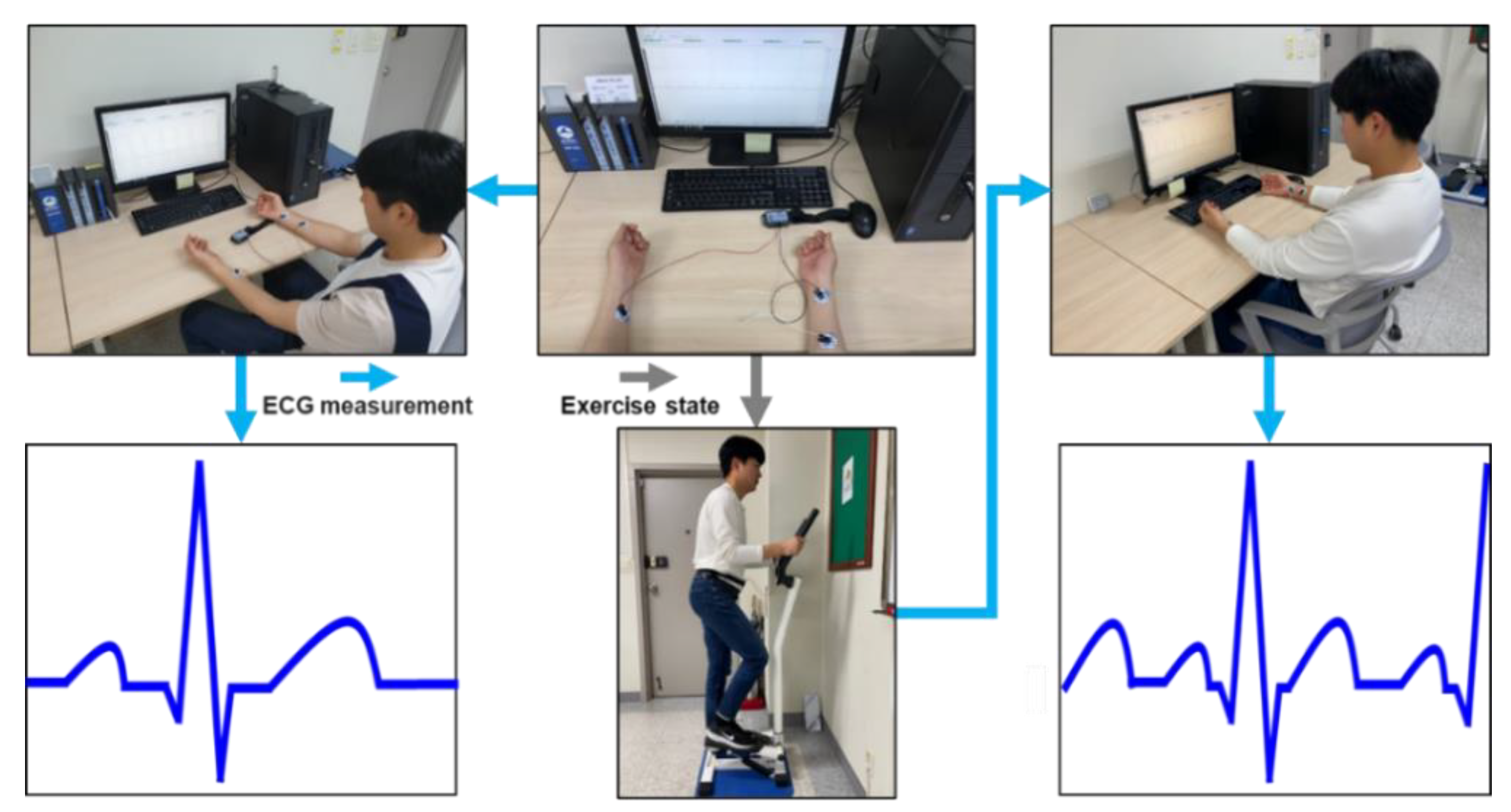 Sensors 20 07130 g008 Sensors 20 07130 g008