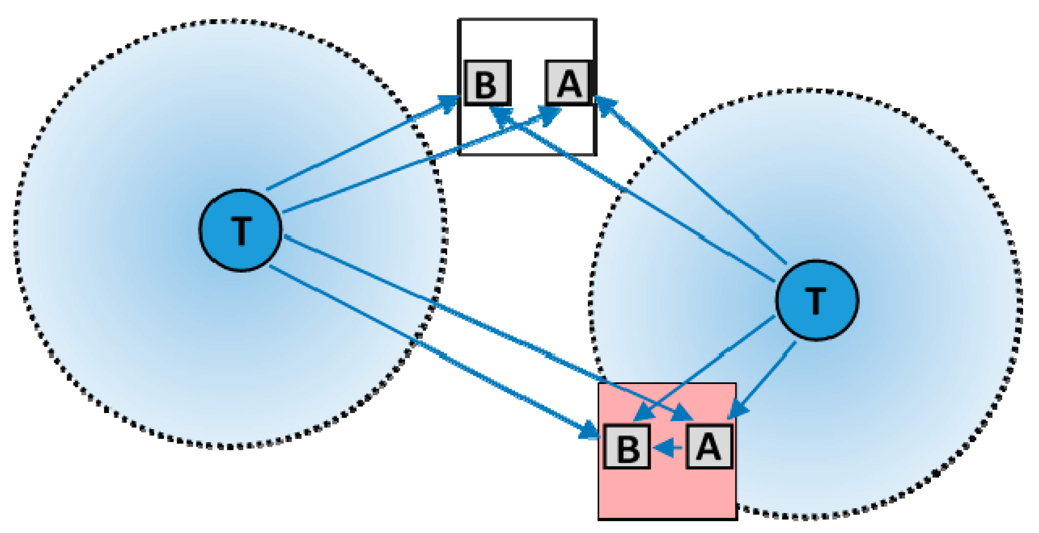 Sensors 20 07131 g002