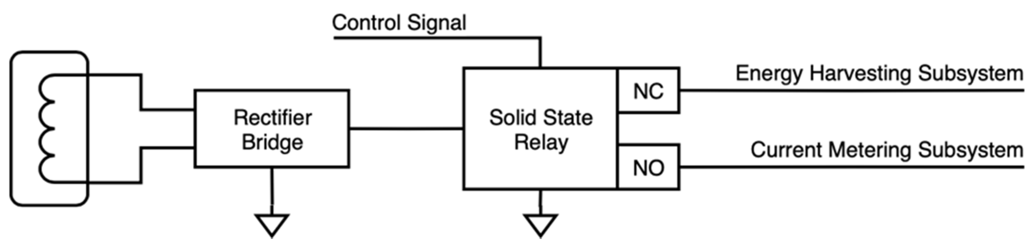 Sensors 20 07133 g003