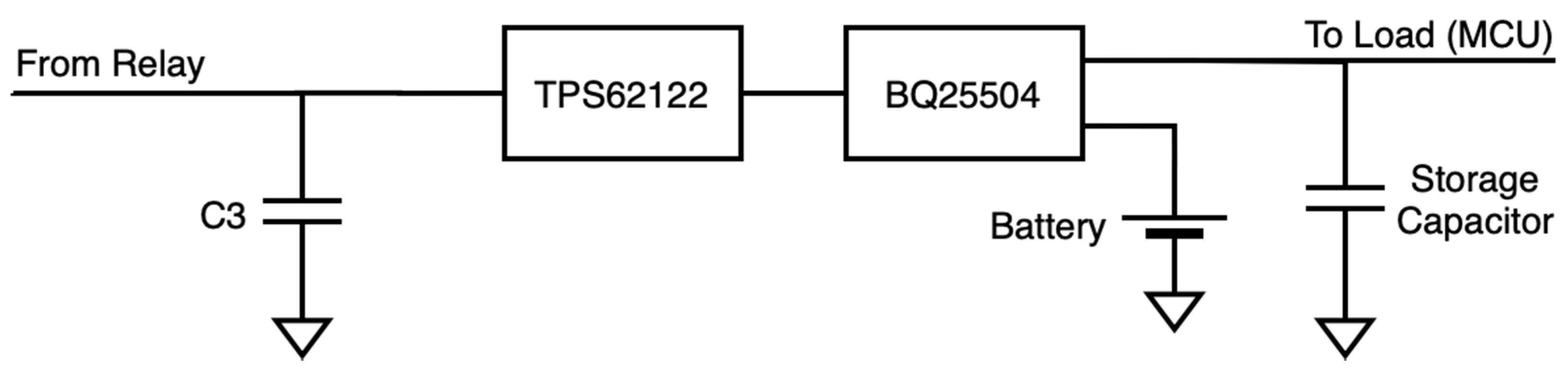 Sensors 20 07133 g004