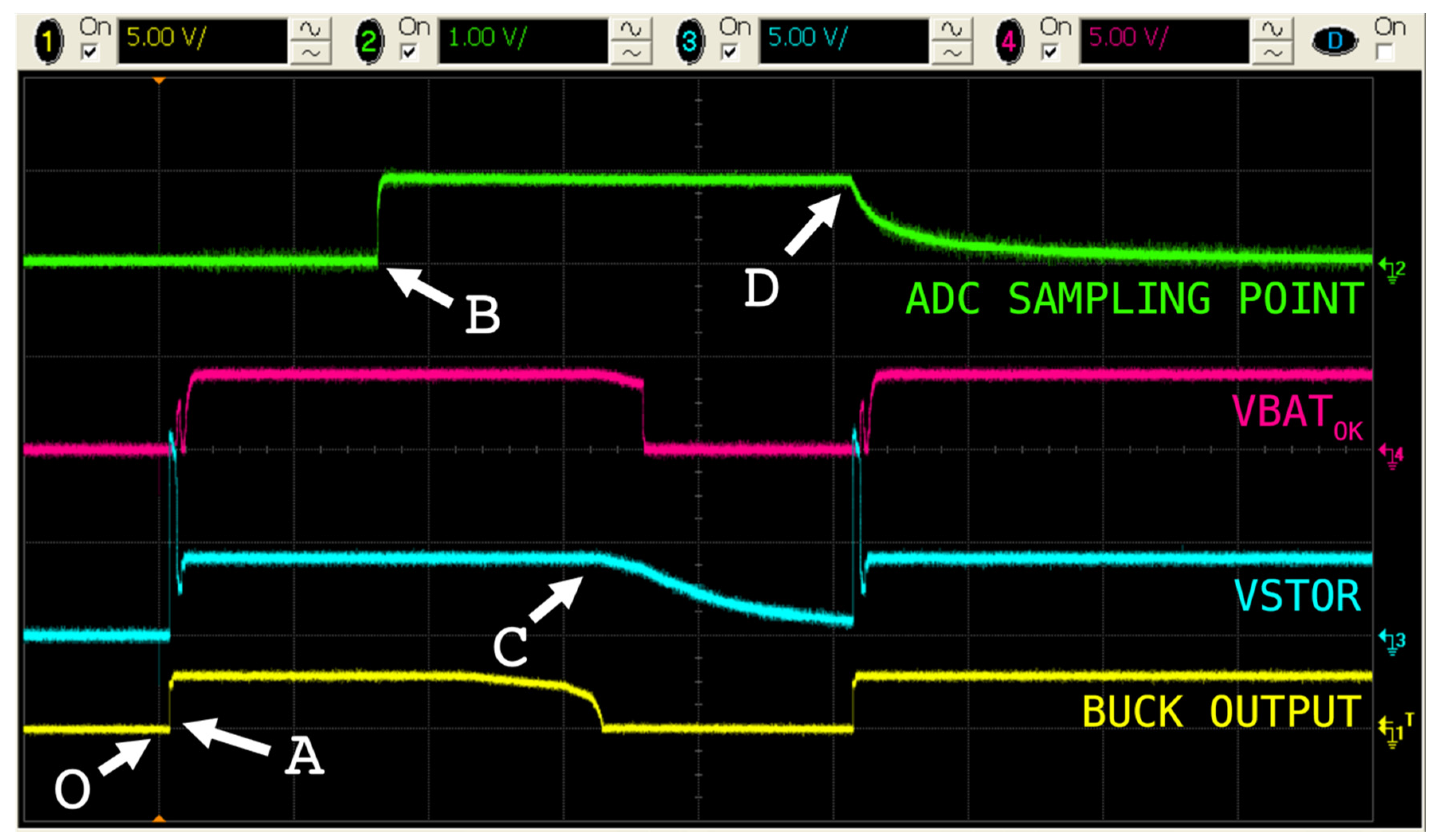 Sensors 20 07133 g010